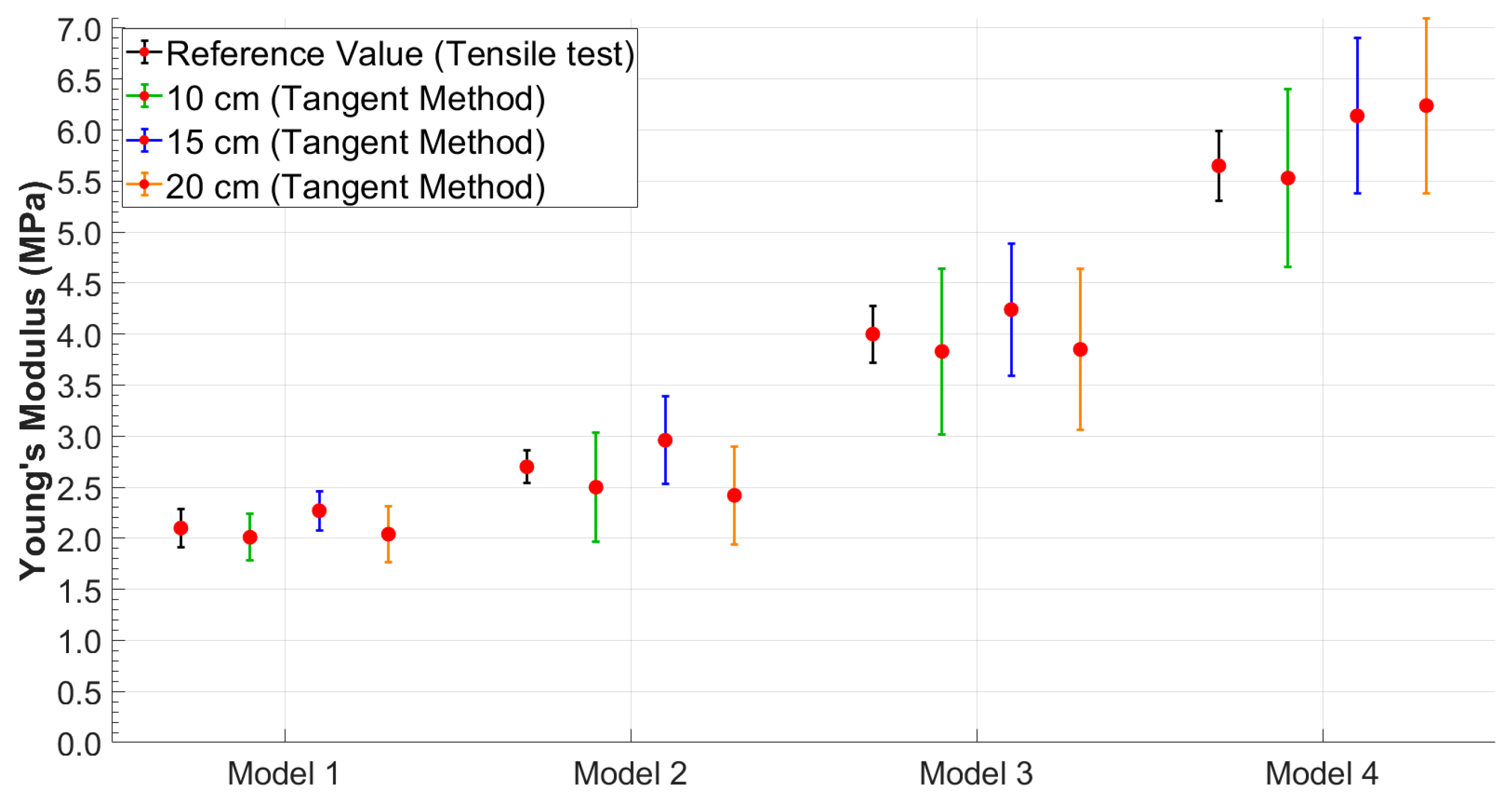 Sensors 25 03301 g007 Sensors 25 03301 g007