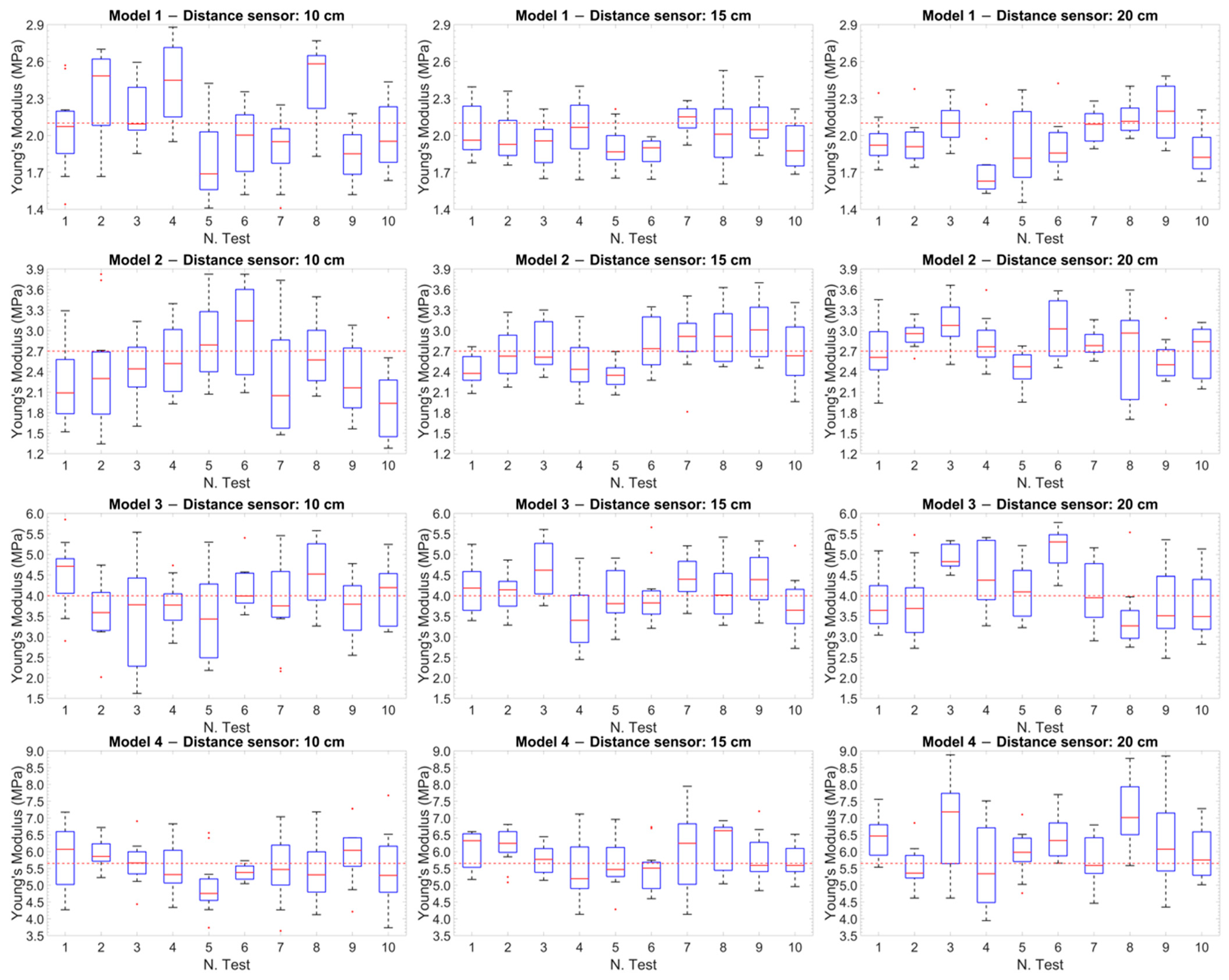Sensors 25 03301 g009 Sensors 25 03301 g009