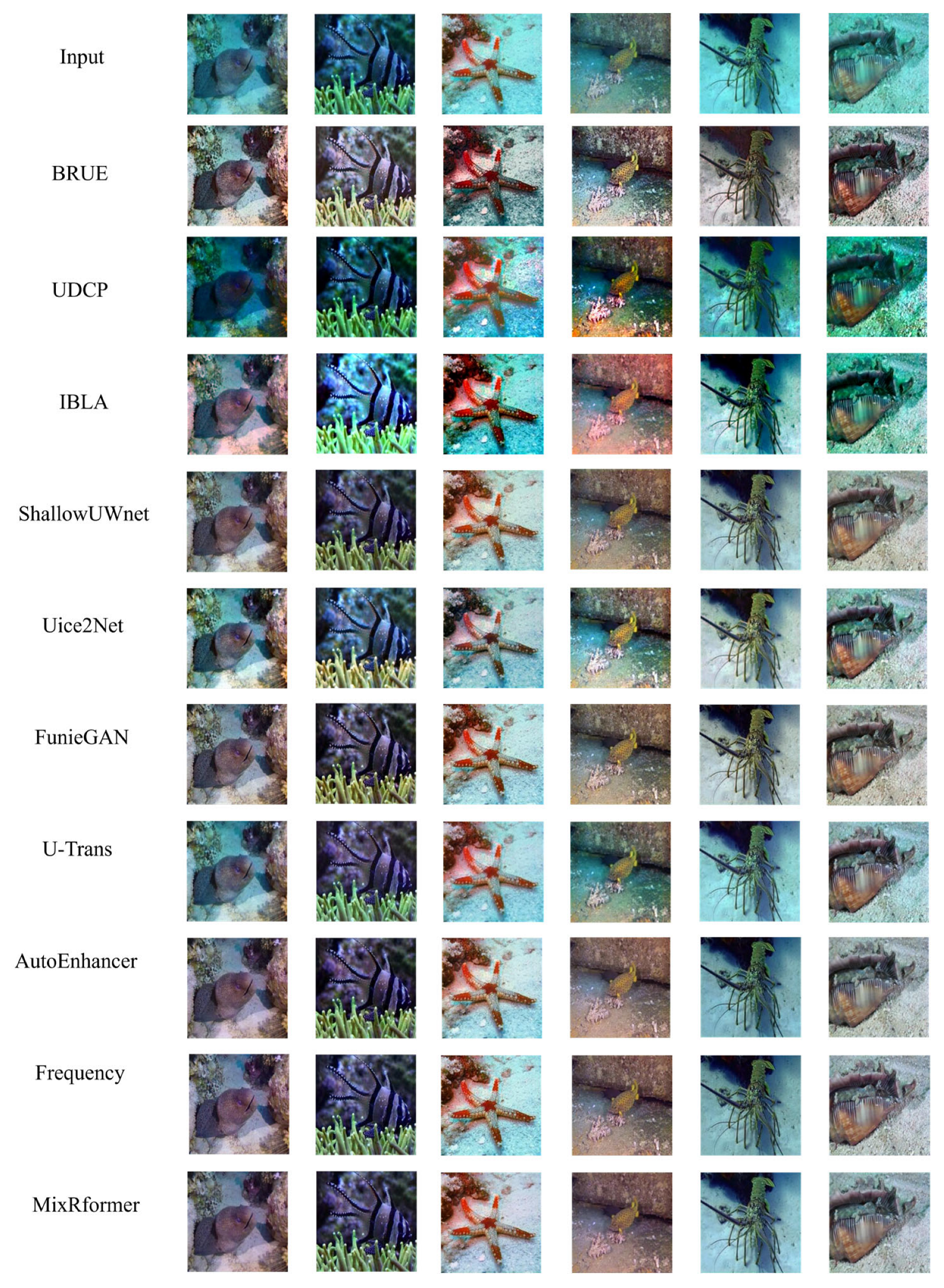 Sensors 25 03302 g008