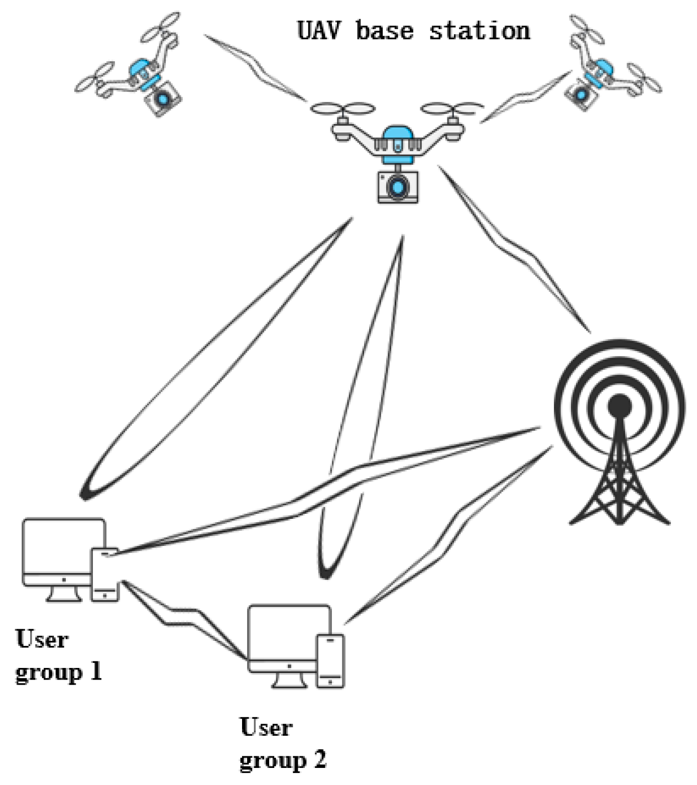 Sensors 25 03304 g004