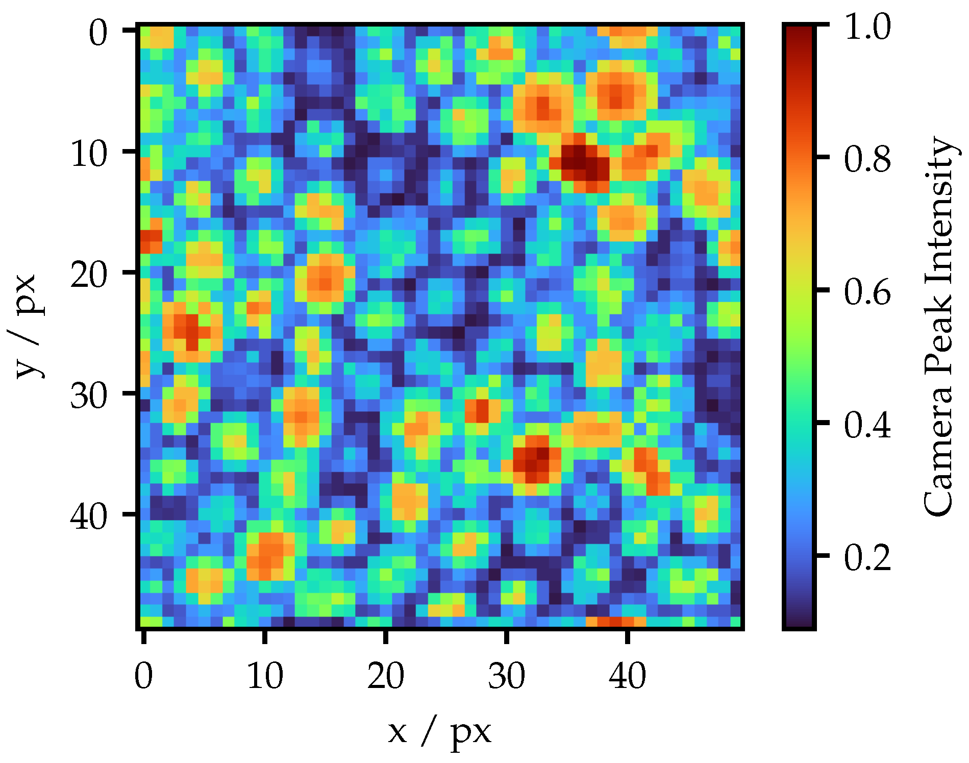 Sensors 25 03305 g004