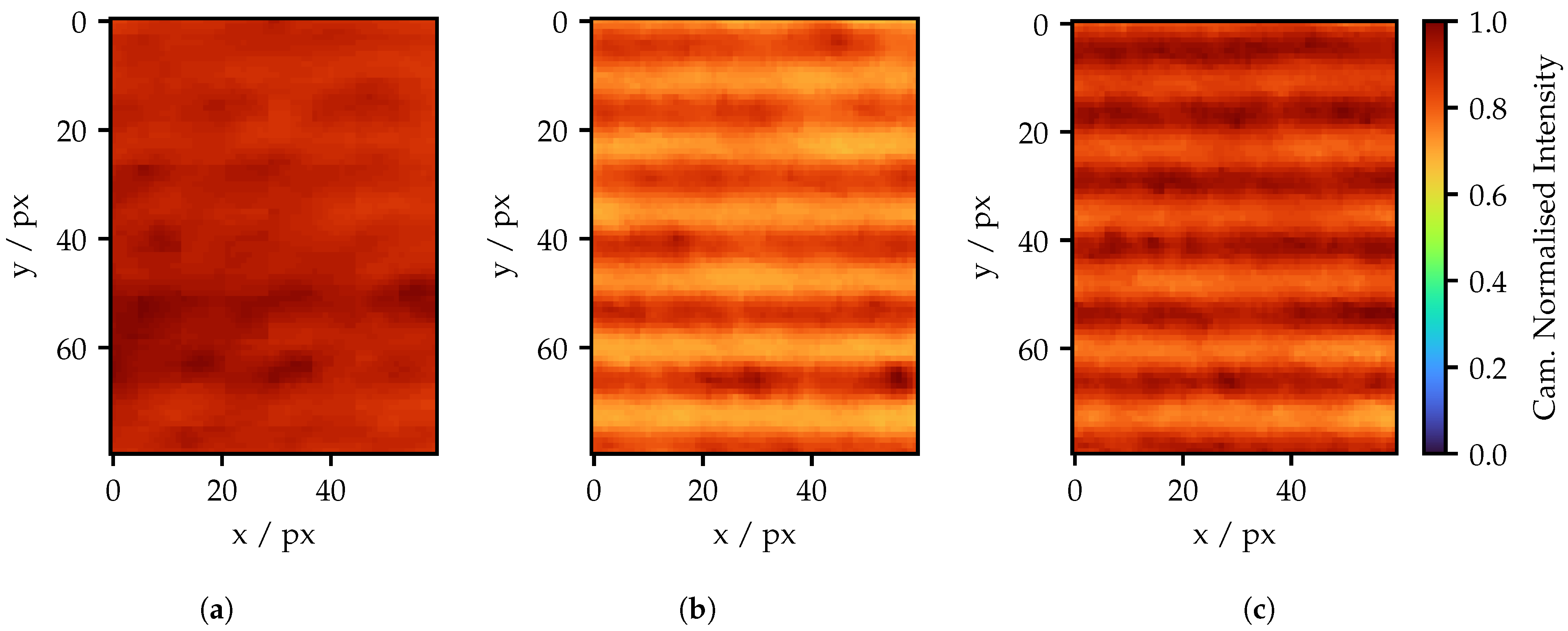 Sensors 25 03305 g017