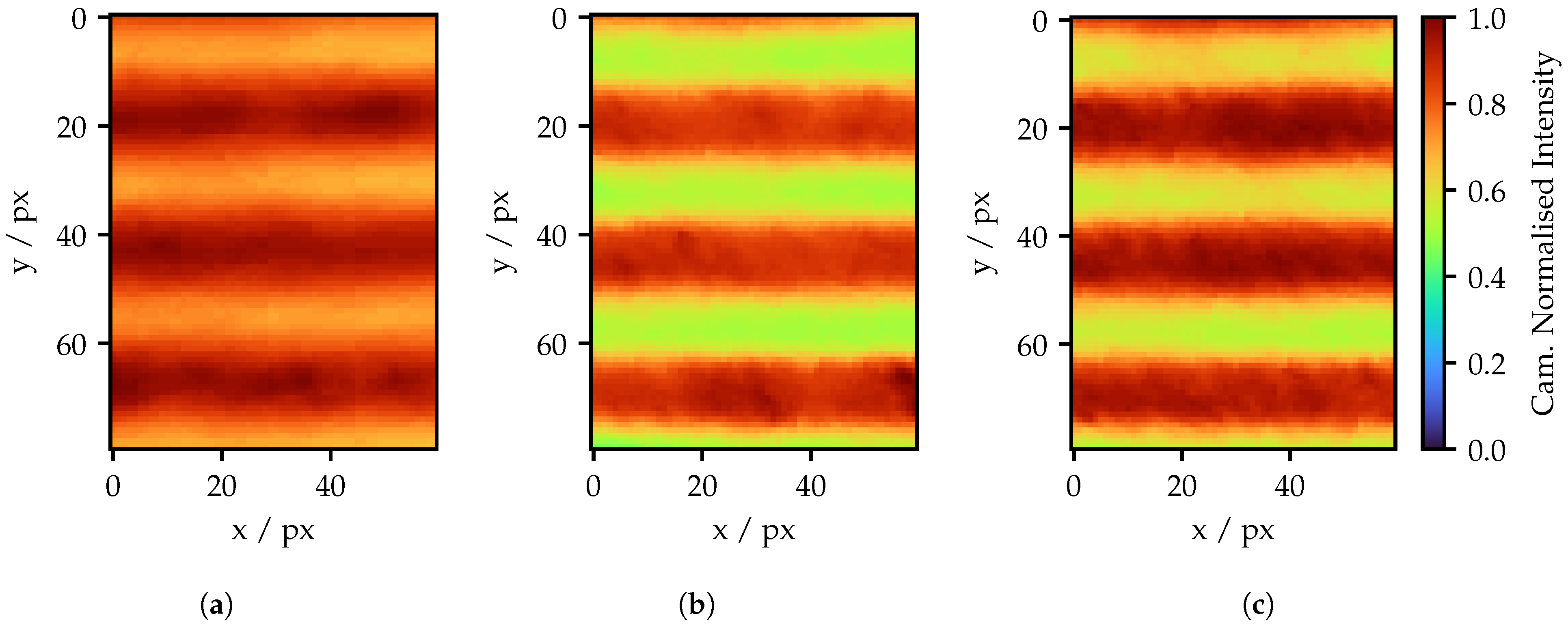 Sensors 25 03305 g018