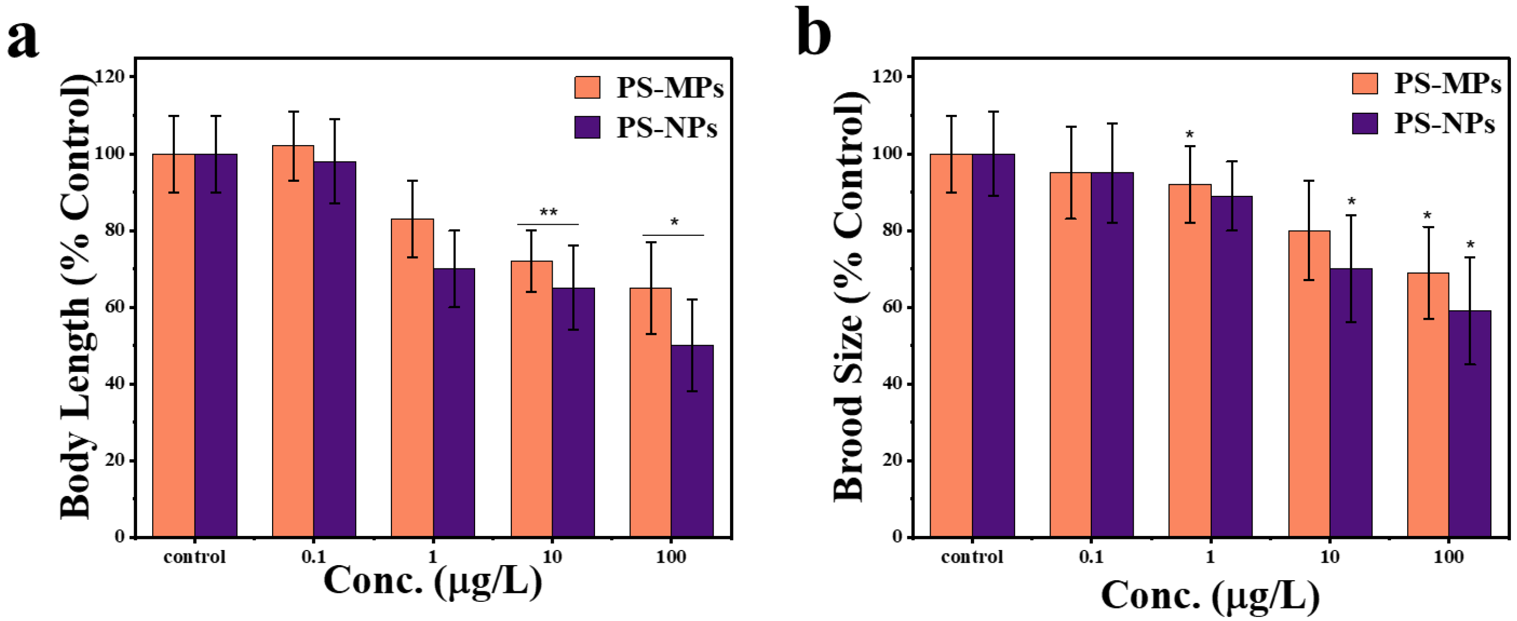 Sensors 25 03306 g007