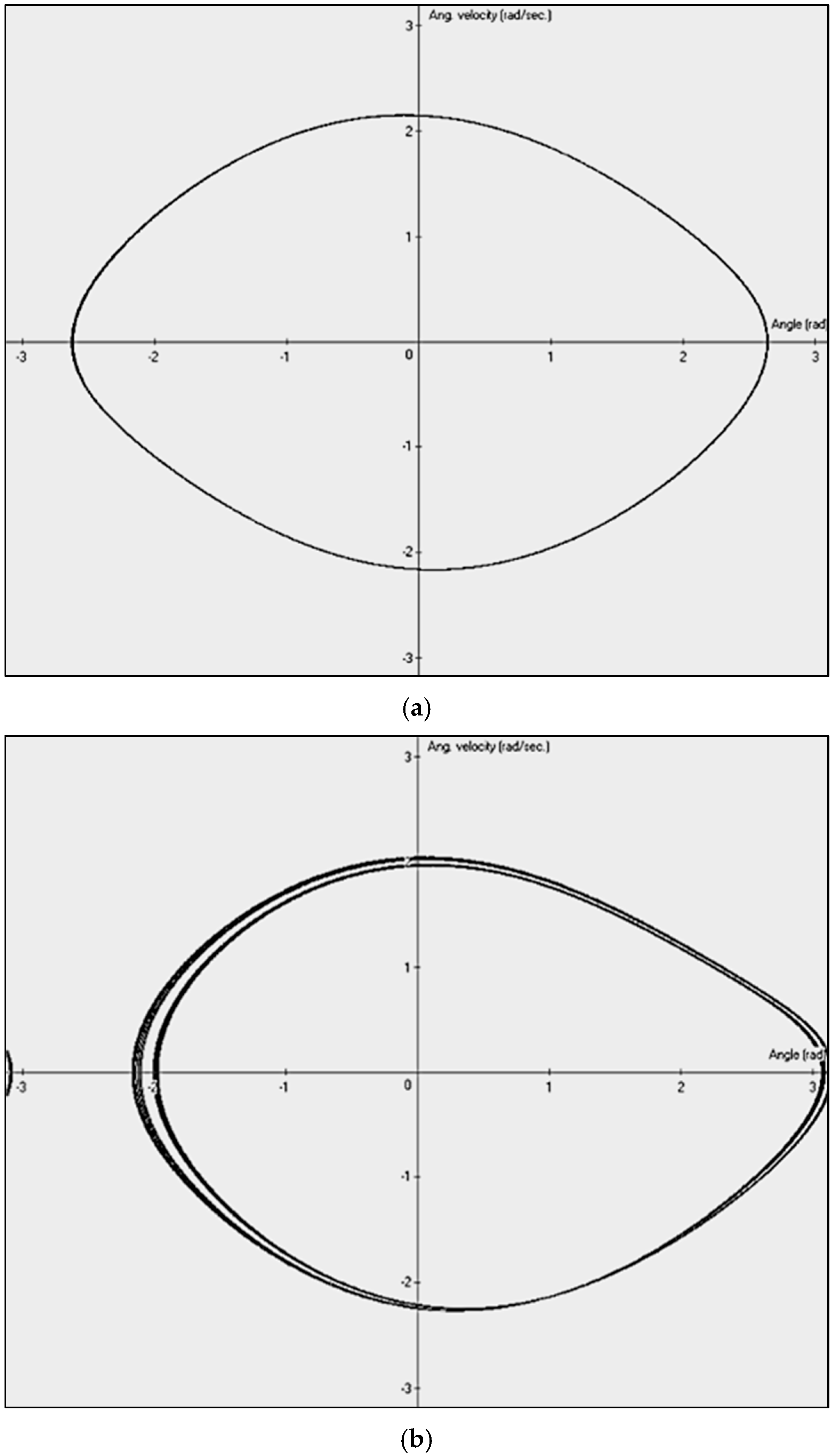 Sensors 25 03311 g001a