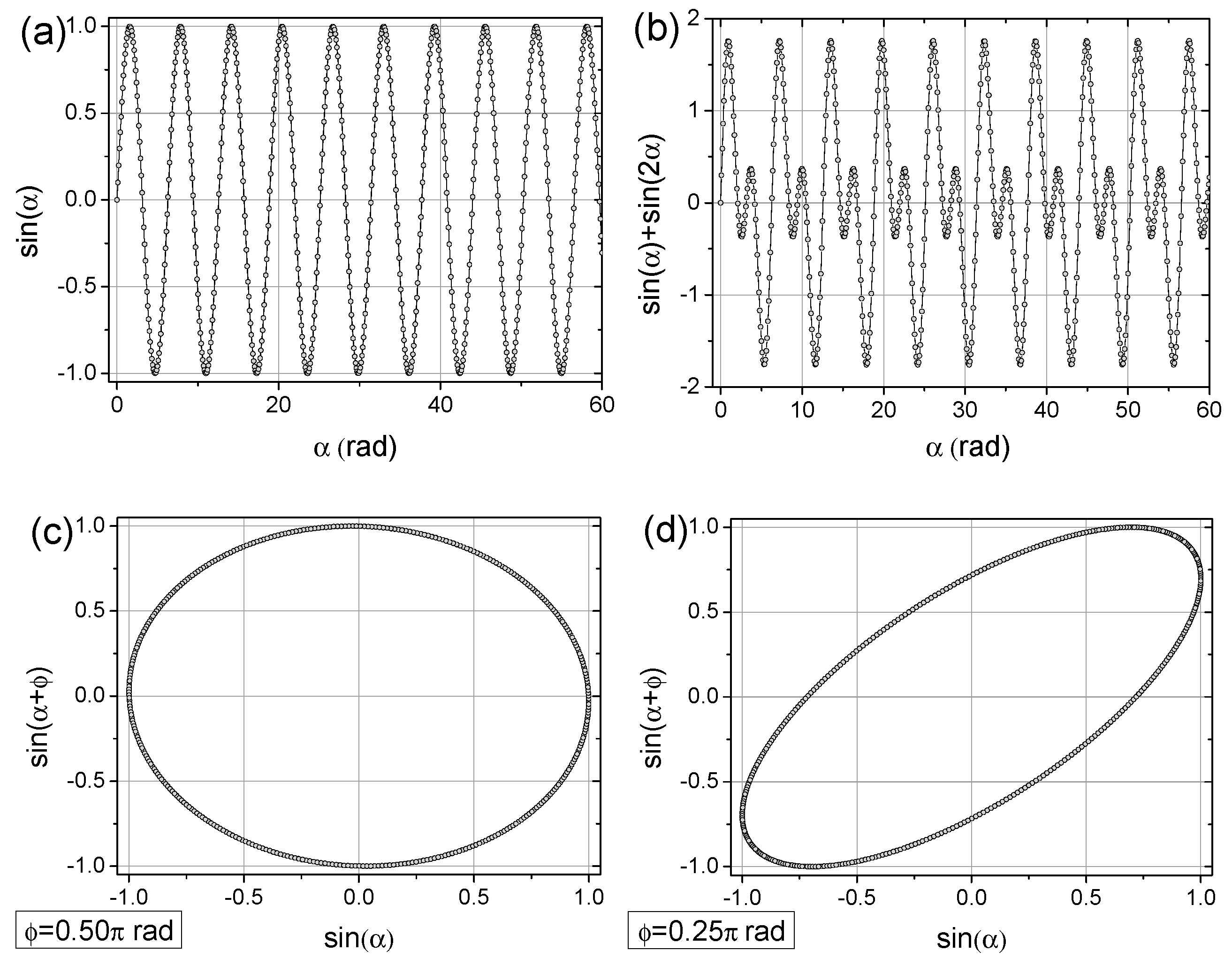 Sensors 25 03311 g003a