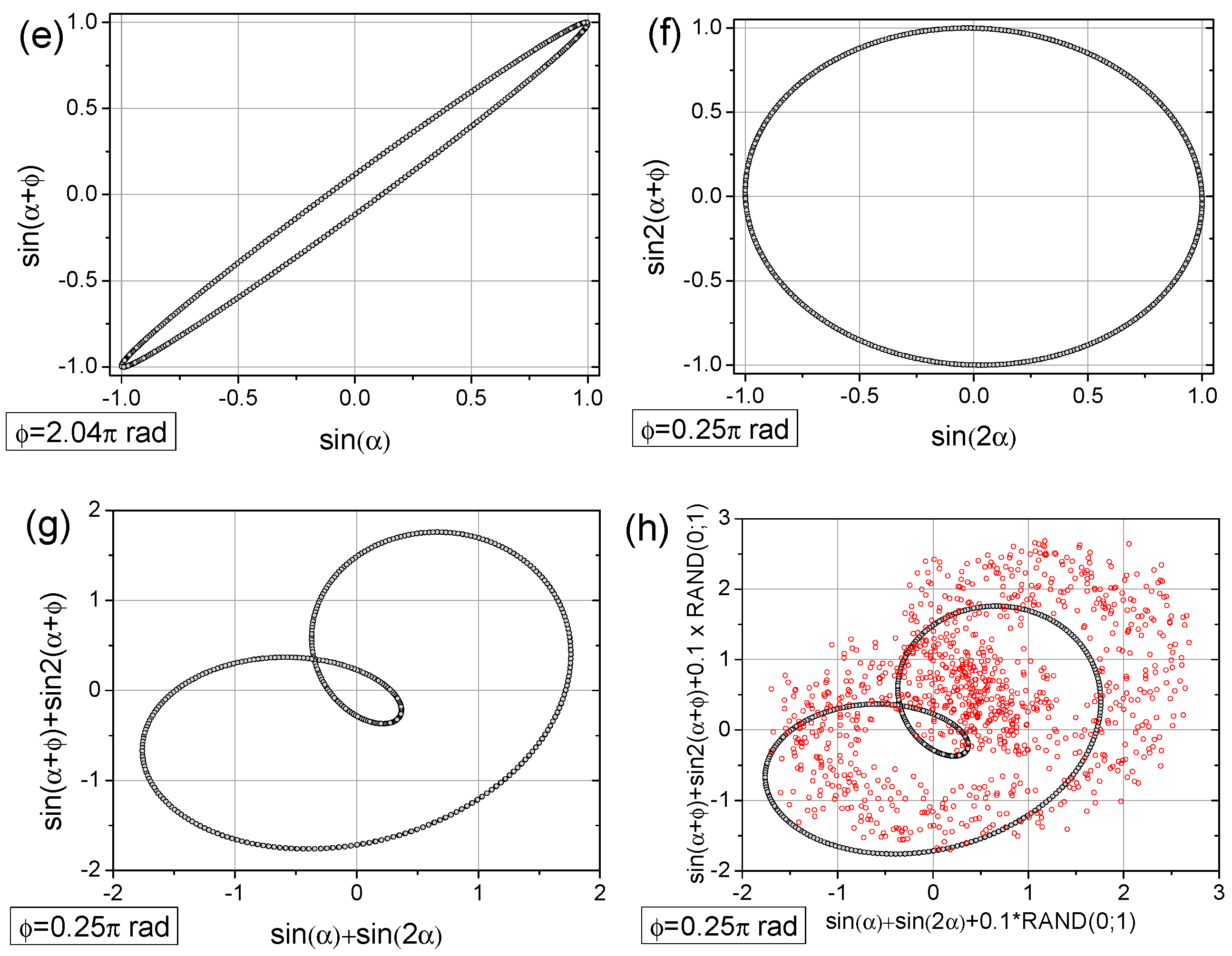 Sensors 25 03311 g003b