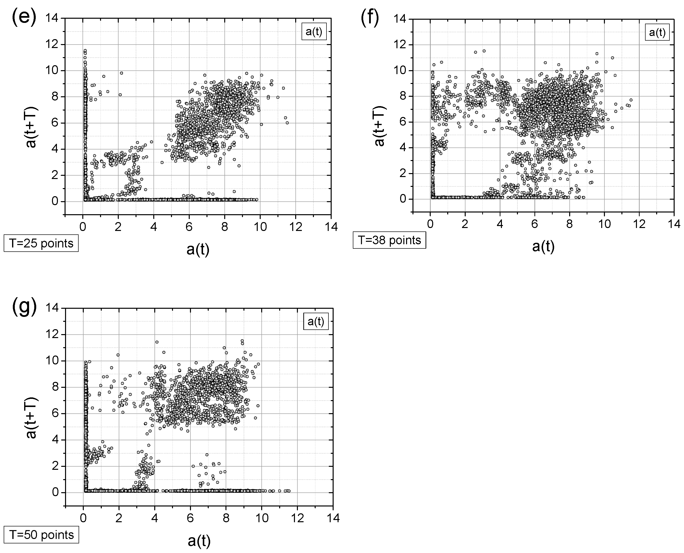 Sensors 25 03311 g010b