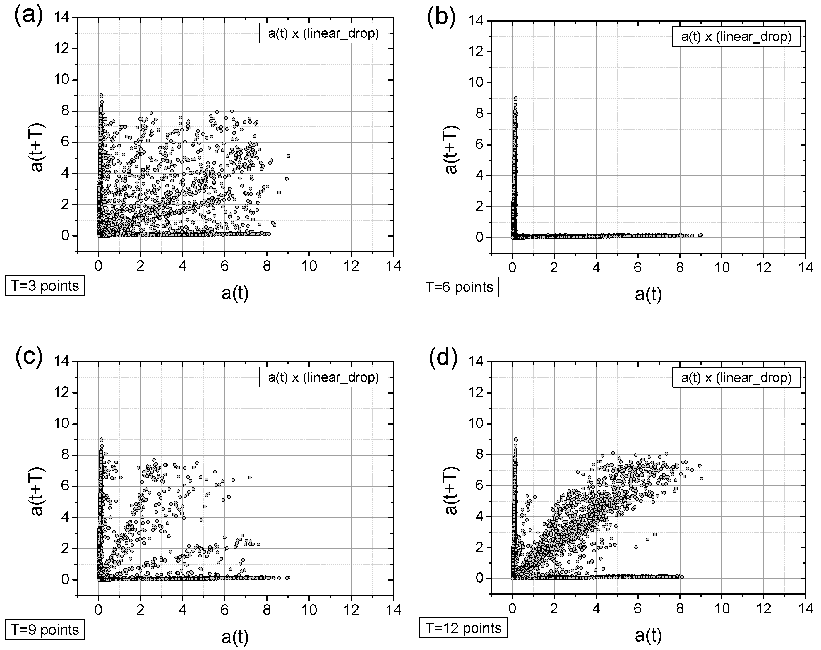 Sensors 25 03311 g012a