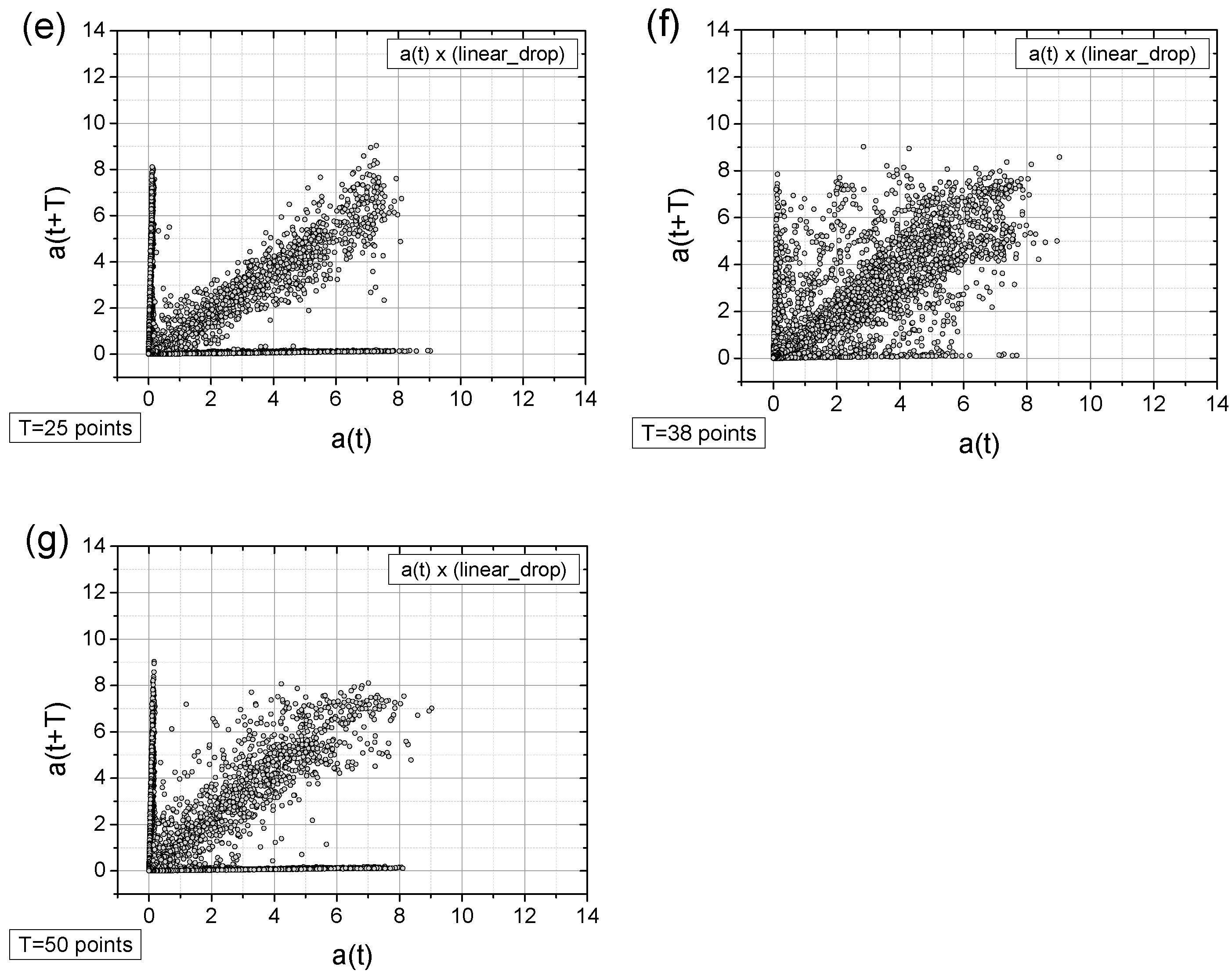 Sensors 25 03311 g012b