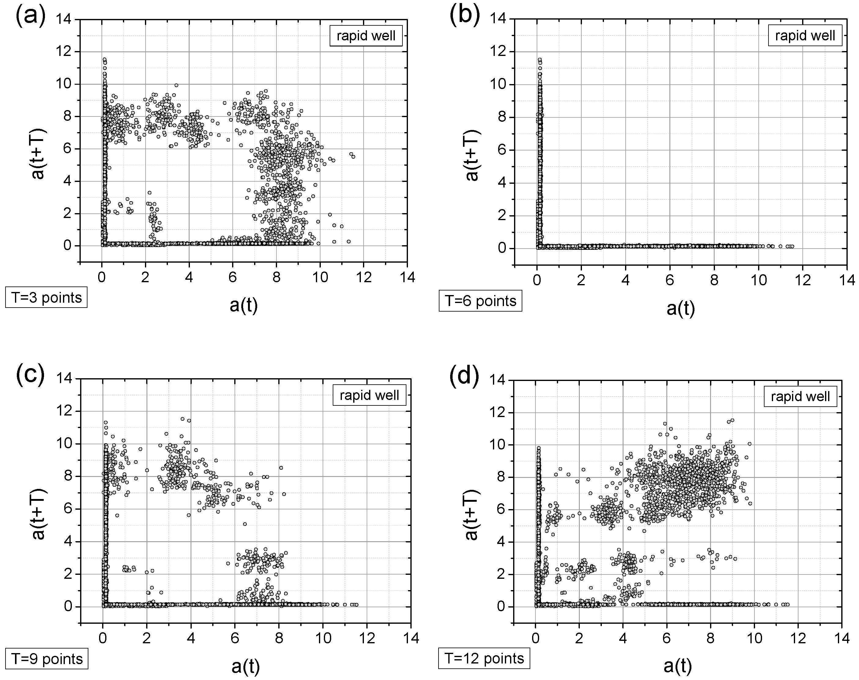 Sensors 25 03311 g013a