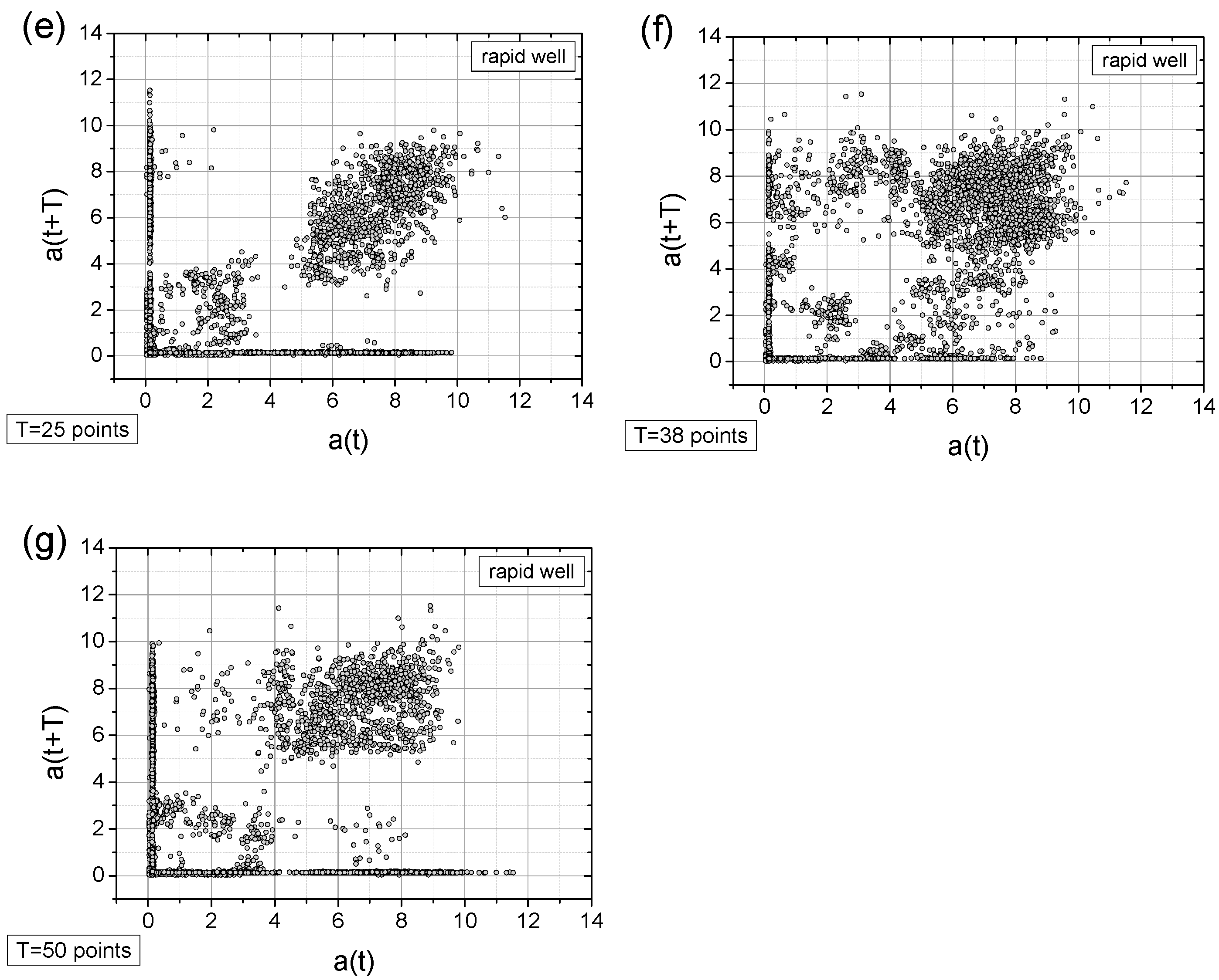 Sensors 25 03311 g013b