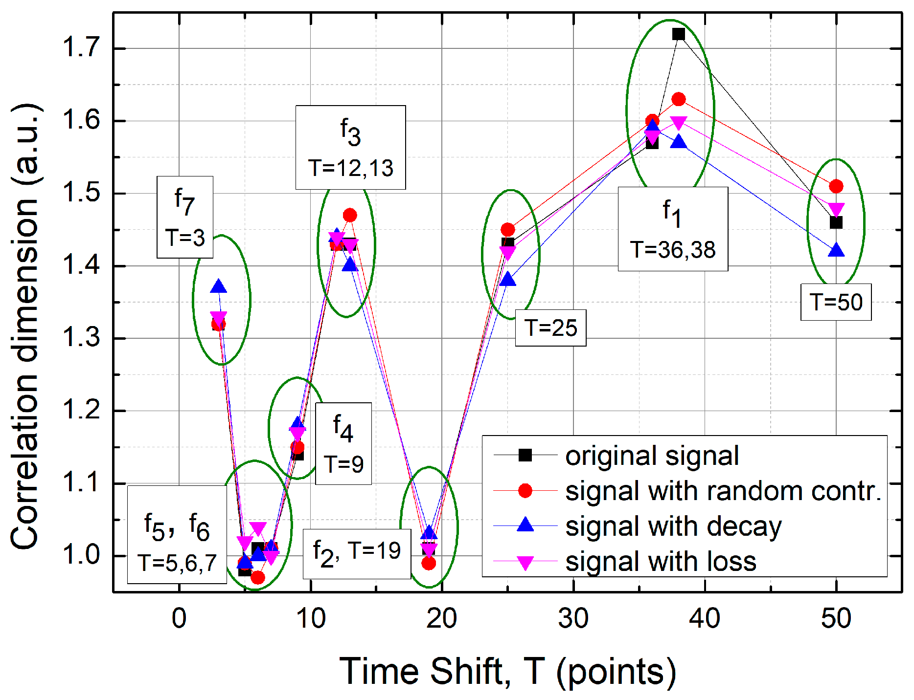 Sensors 25 03311 g014