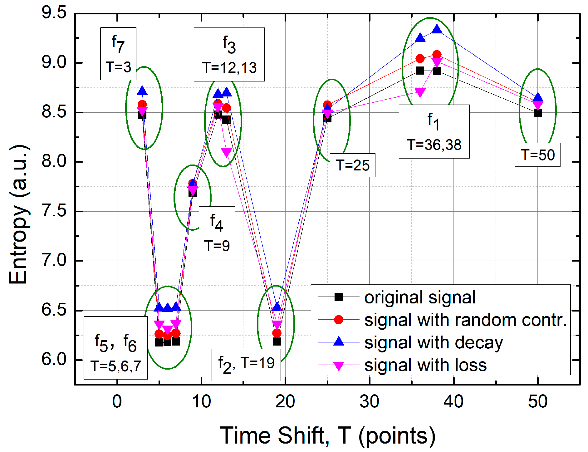 Sensors 25 03311 g015