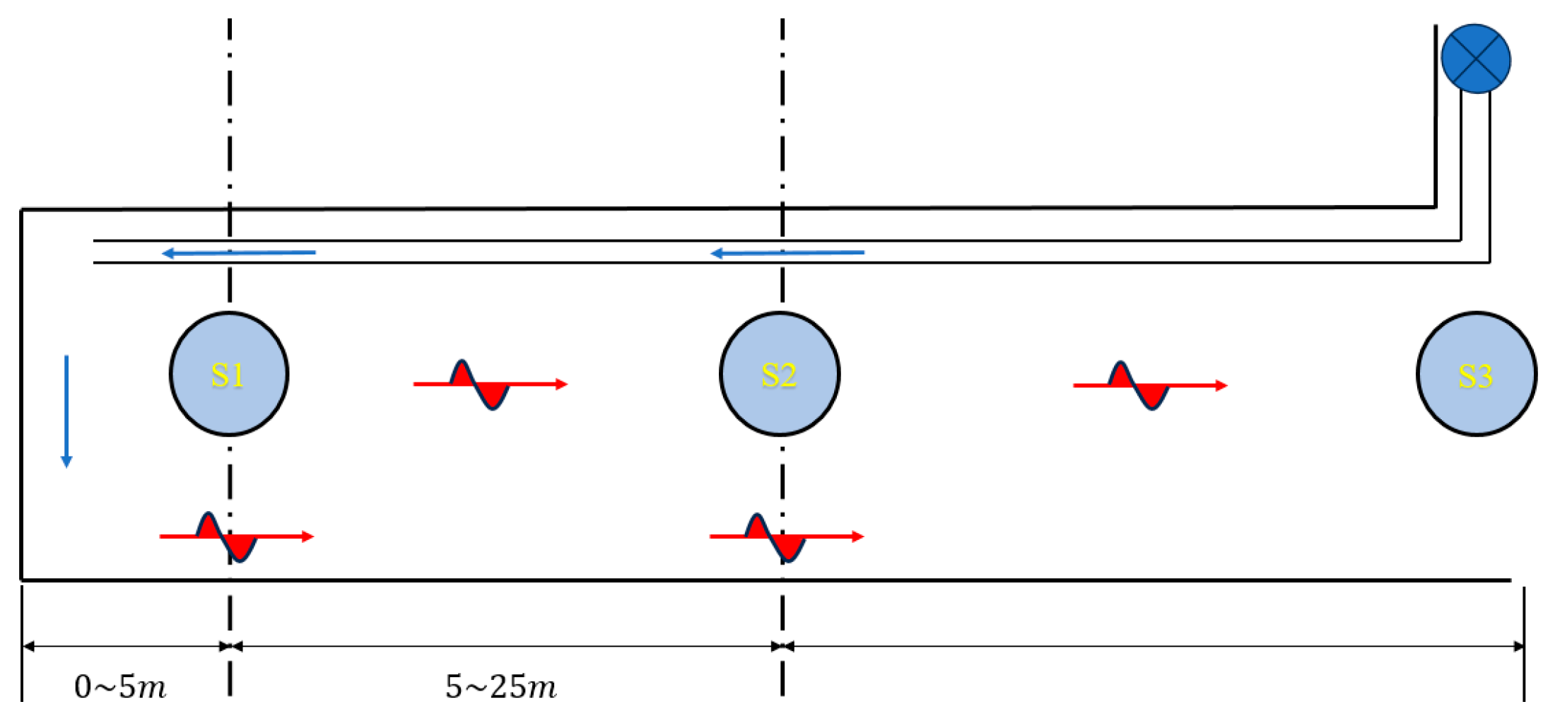 Sensors 25 03314 g003