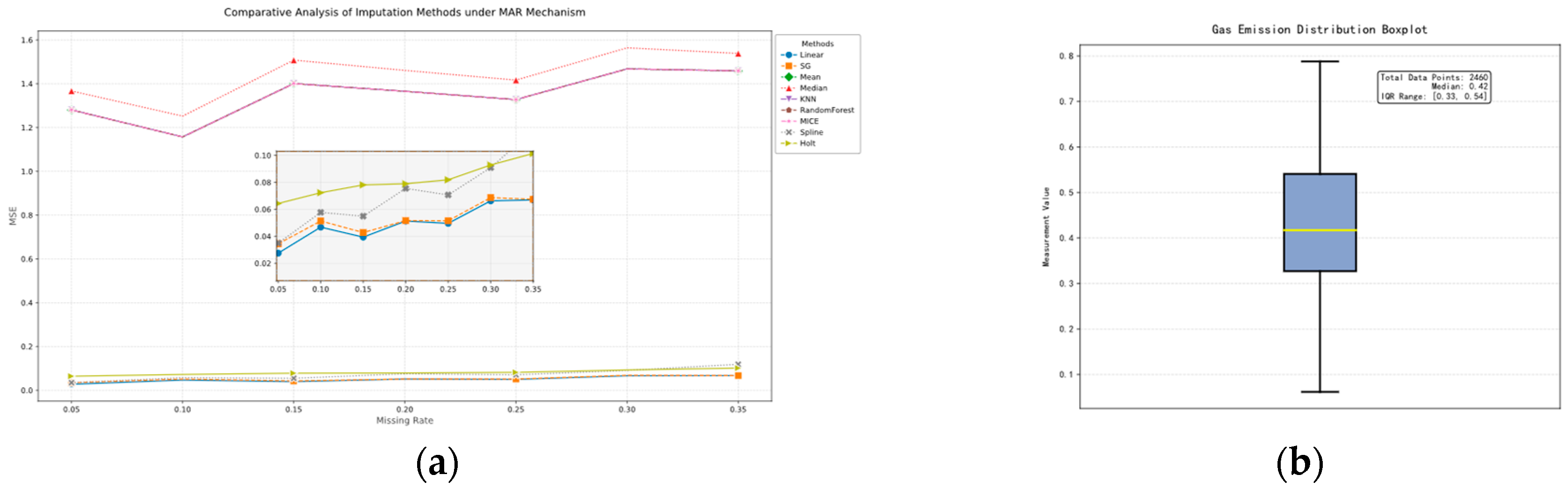 Sensors 25 03314 g004