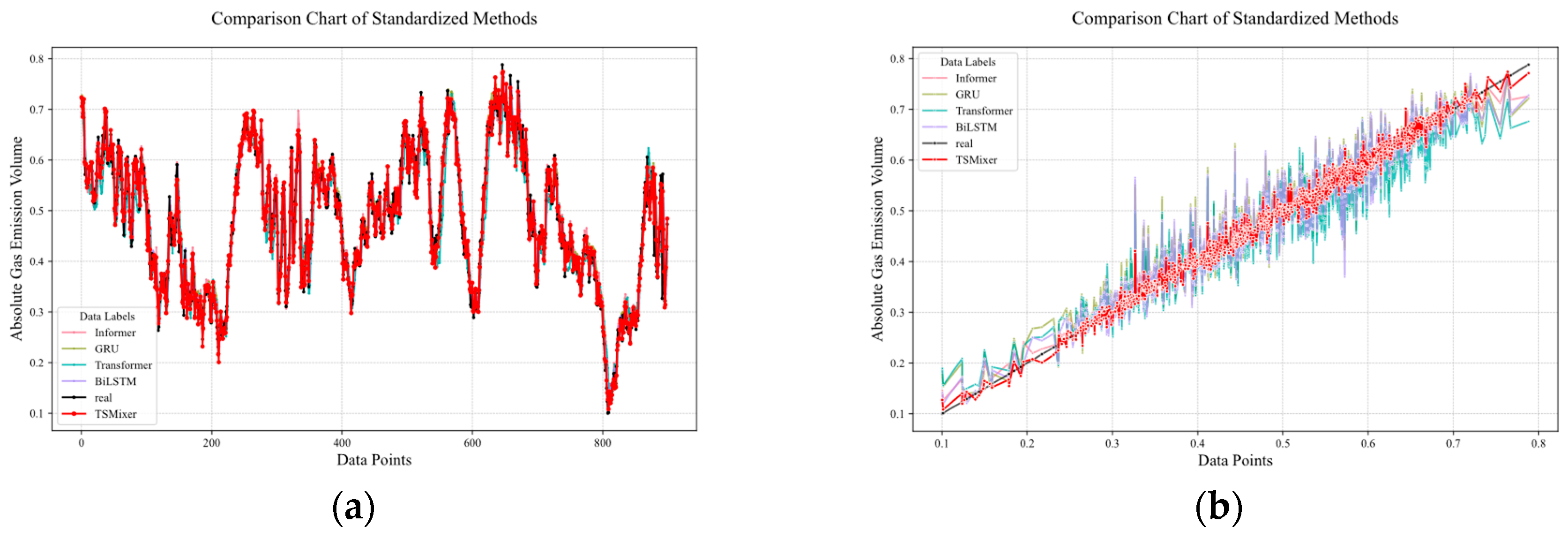 Sensors 25 03314 g012