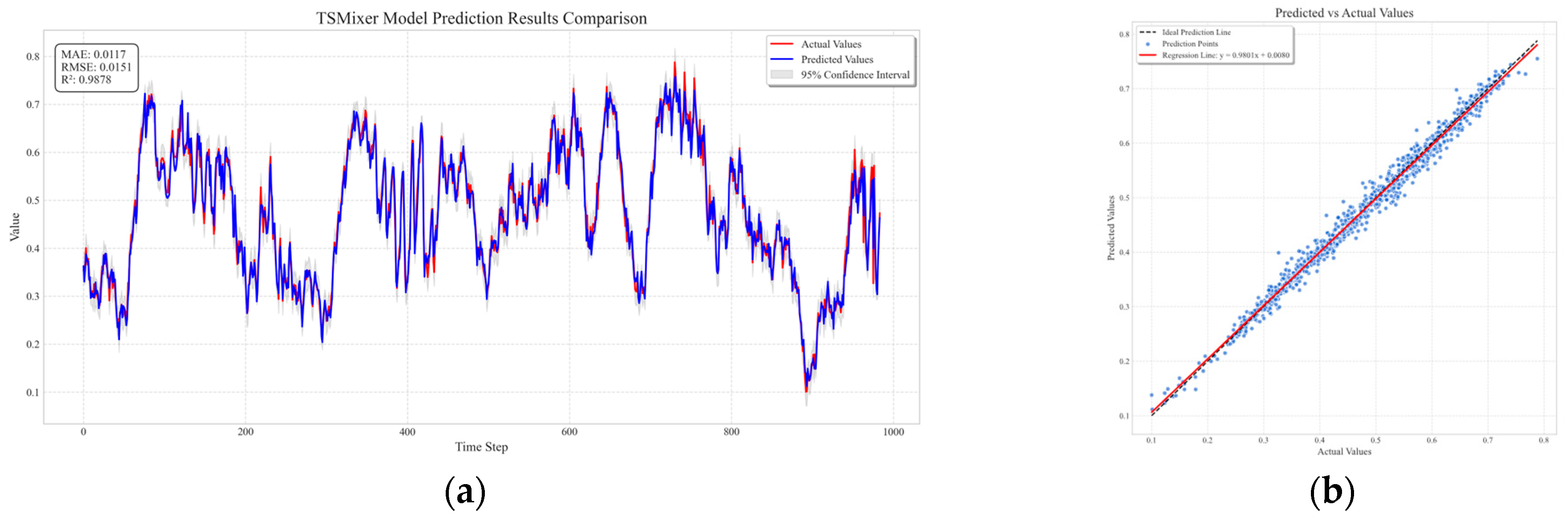 Sensors 25 03314 g013