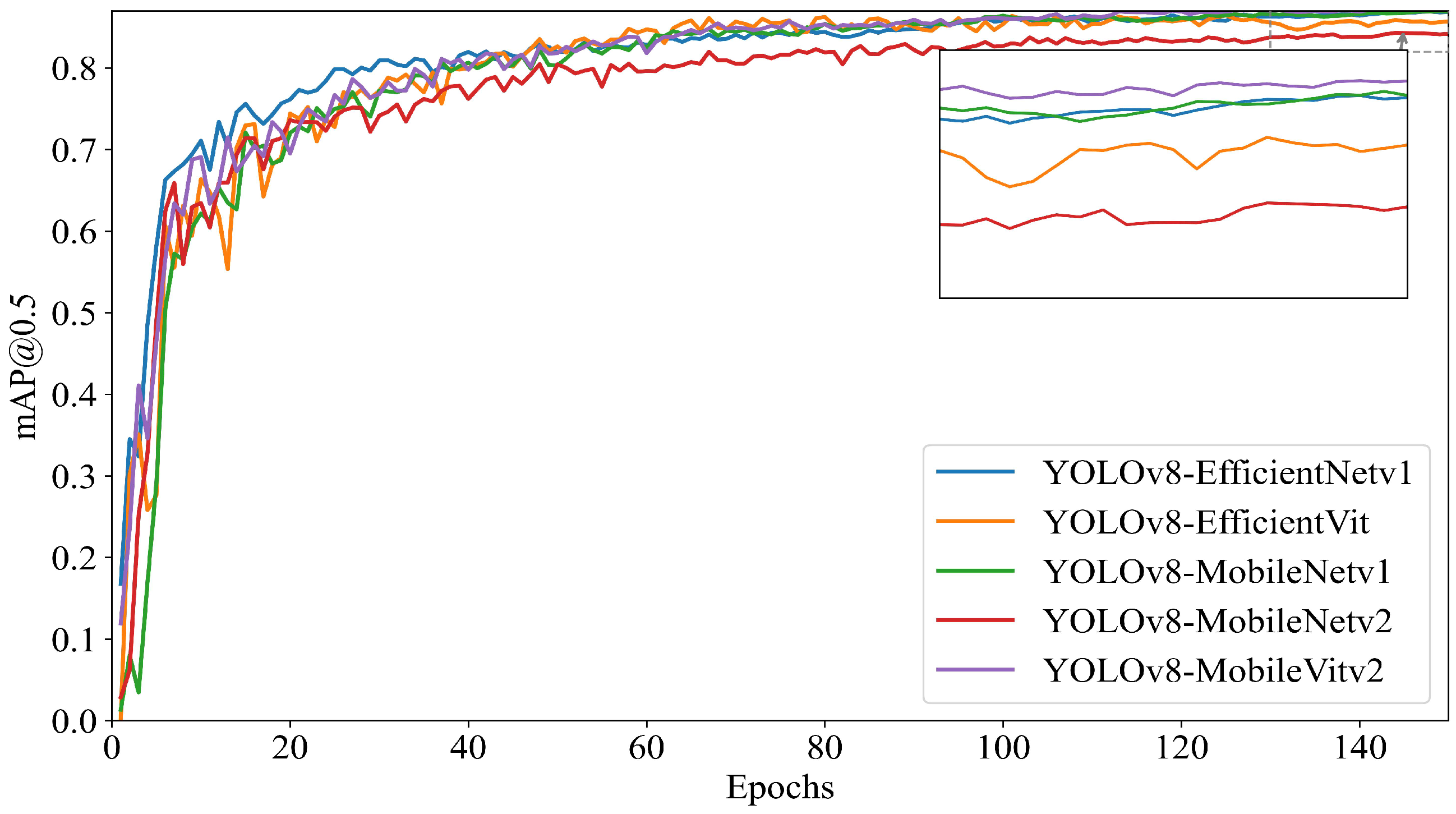 Sensors 25 03315 g010
