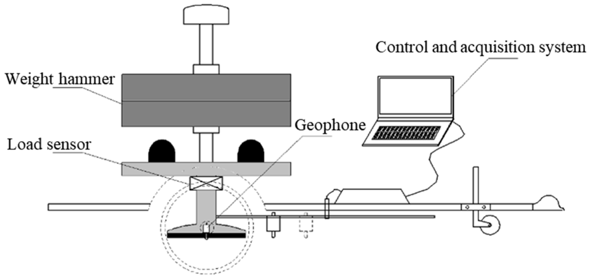 Sensors 25 03317 g001
