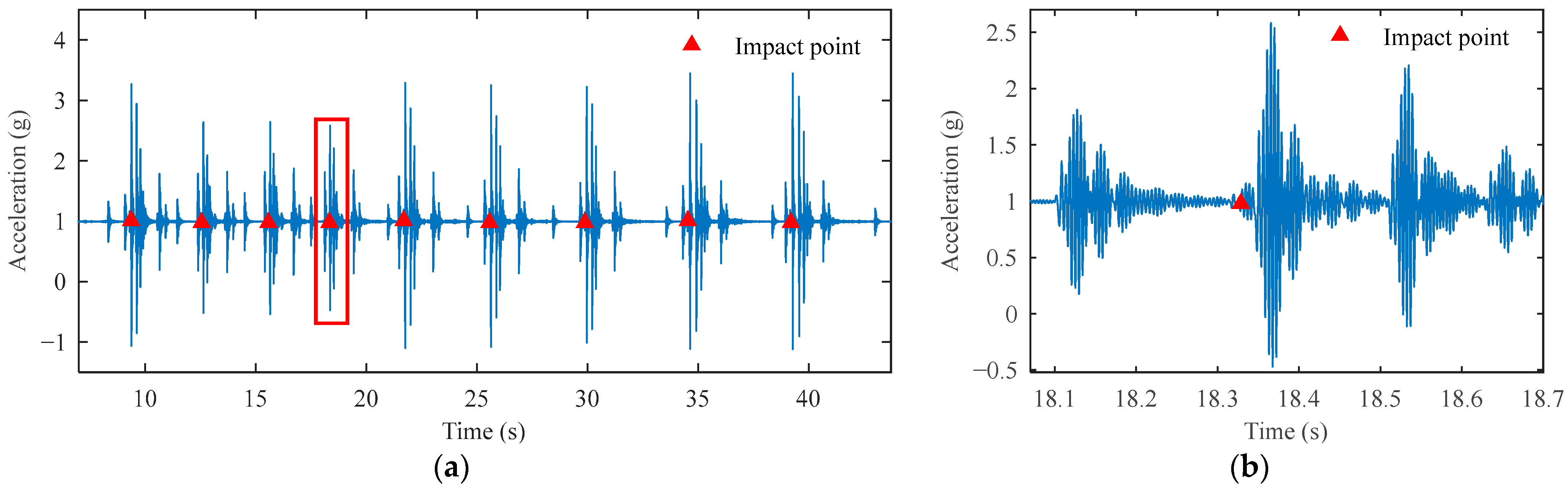 Sensors 25 03317 g015