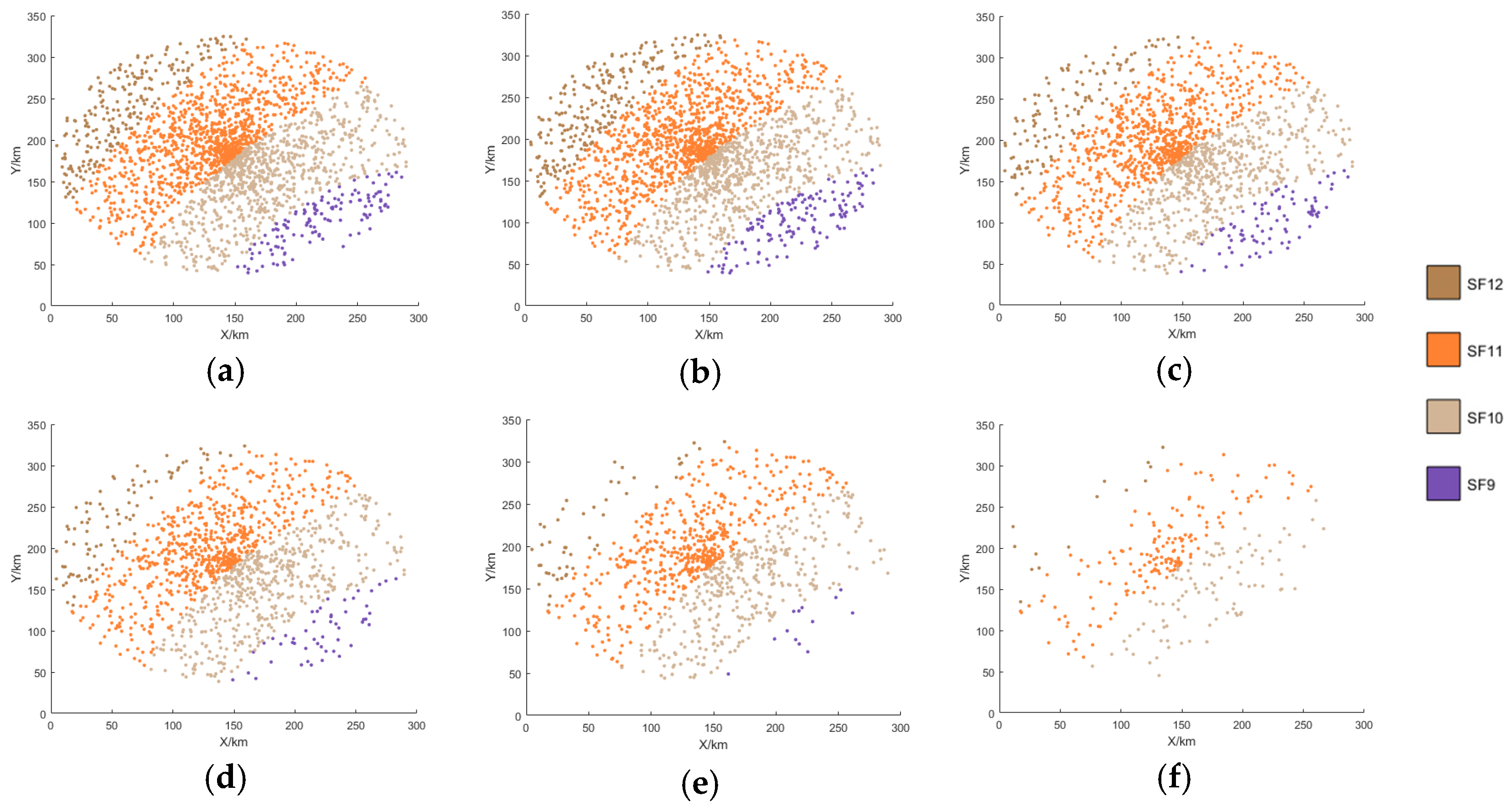 Sensors 25 03318 g007