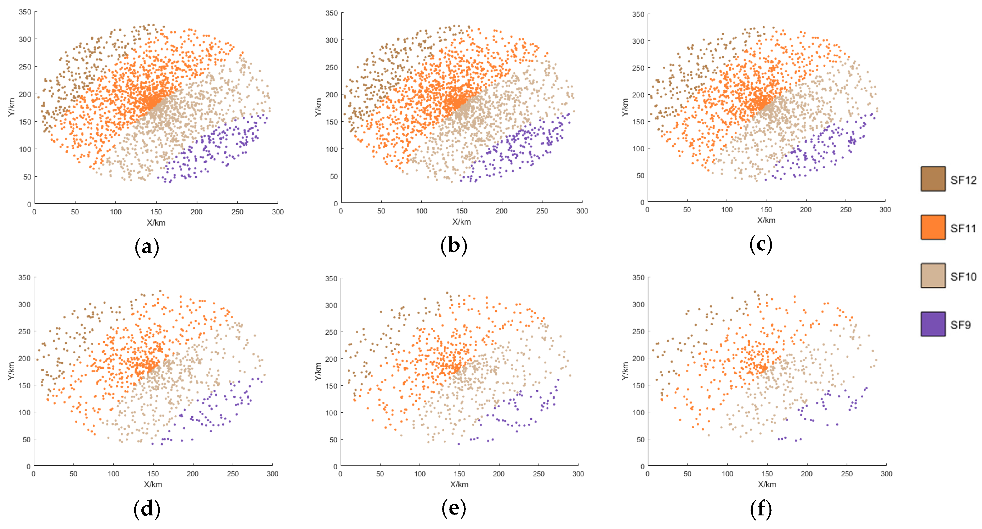 Sensors 25 03318 g008