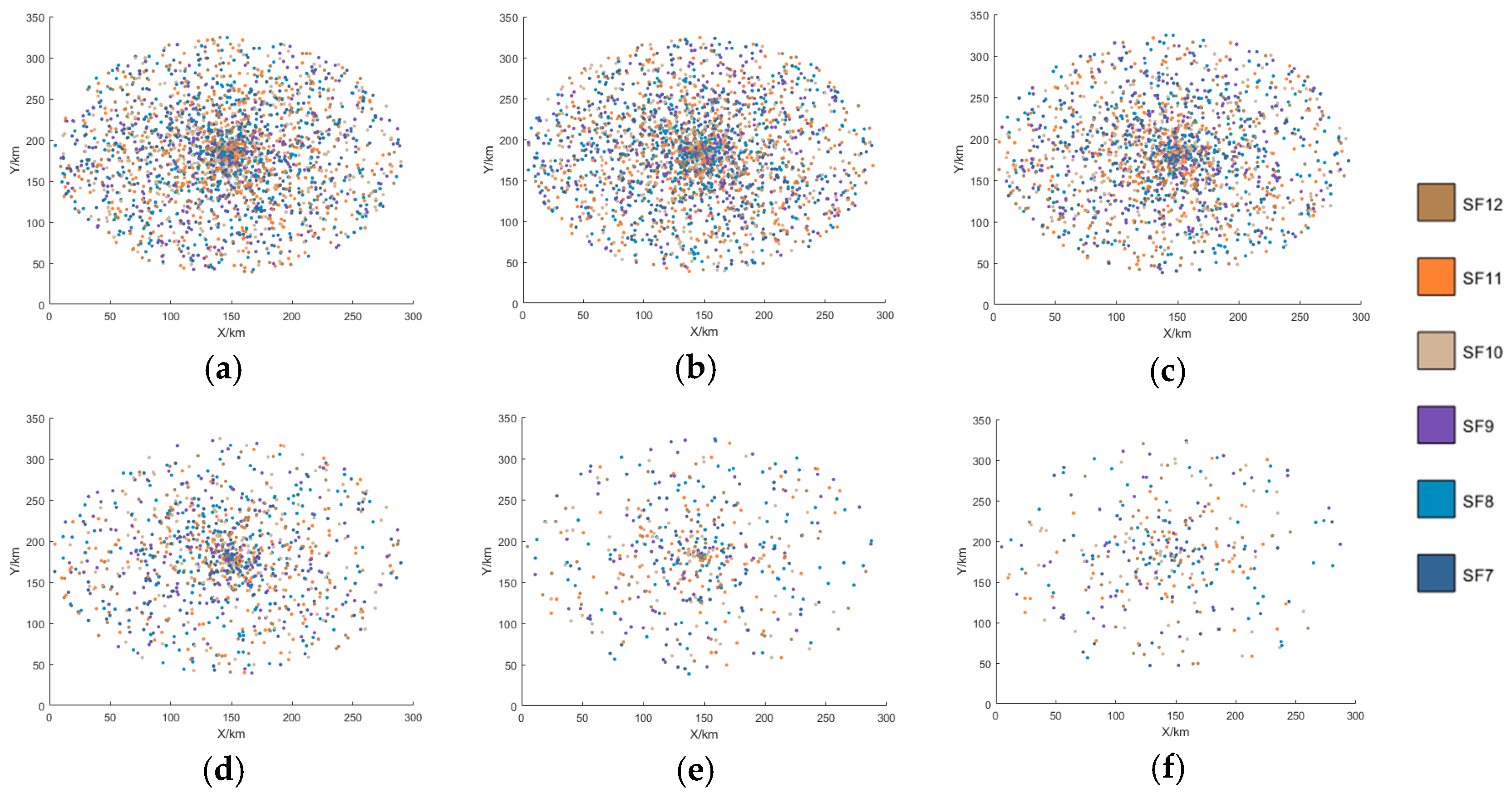 Sensors 25 03318 g009