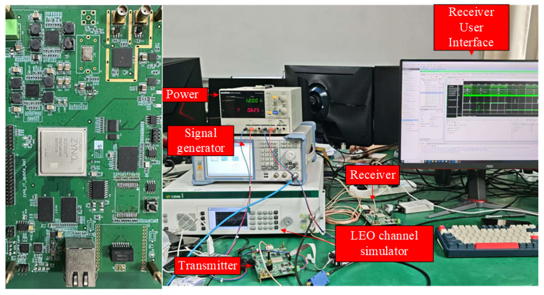 Sensors 25 03318 g013