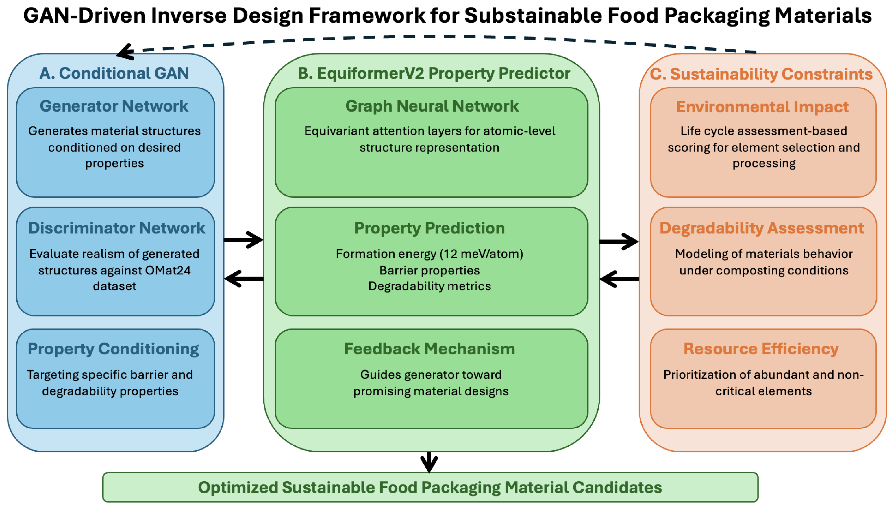 Sensors 25 03320 g001