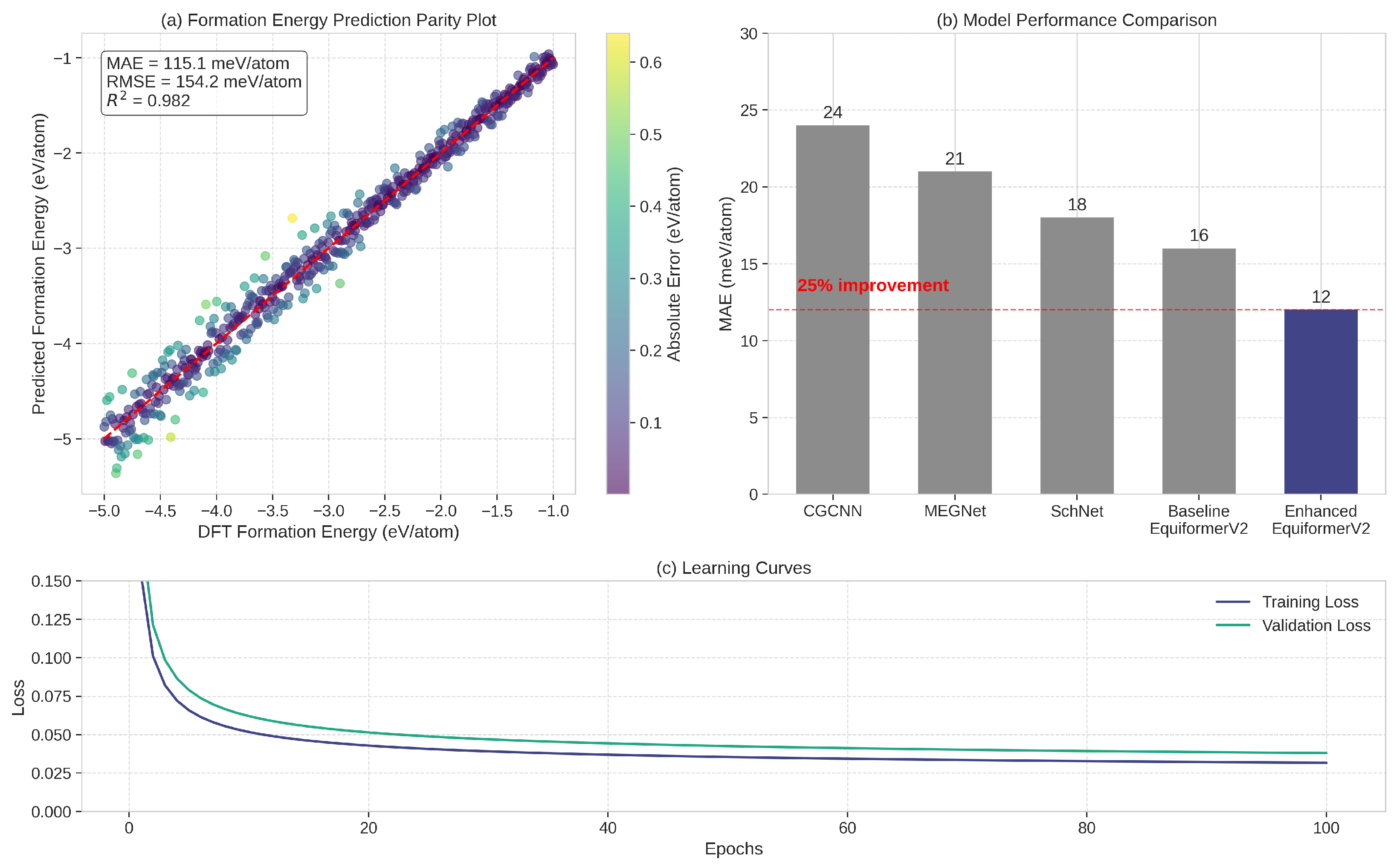 Sensors 25 03320 g003