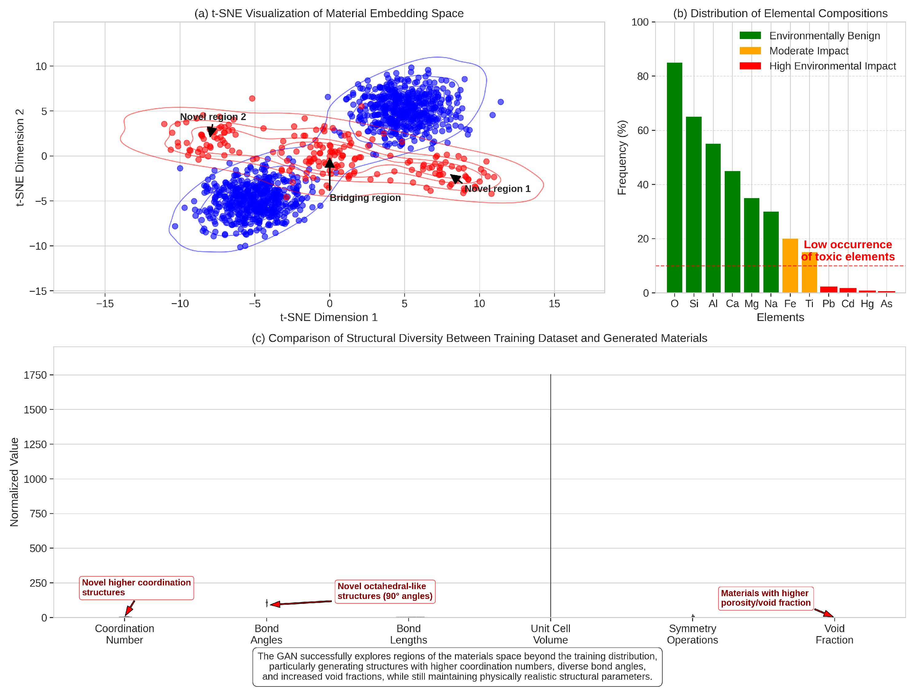 Sensors 25 03320 g004