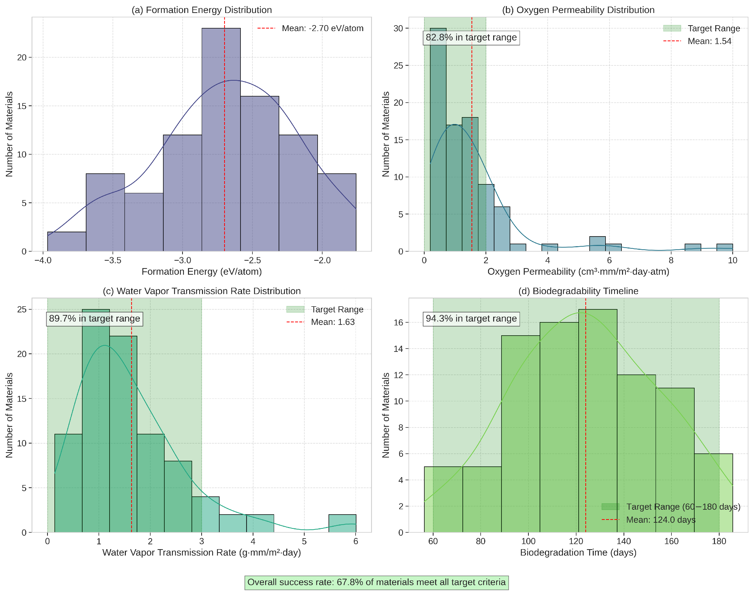 Sensors 25 03320 g005