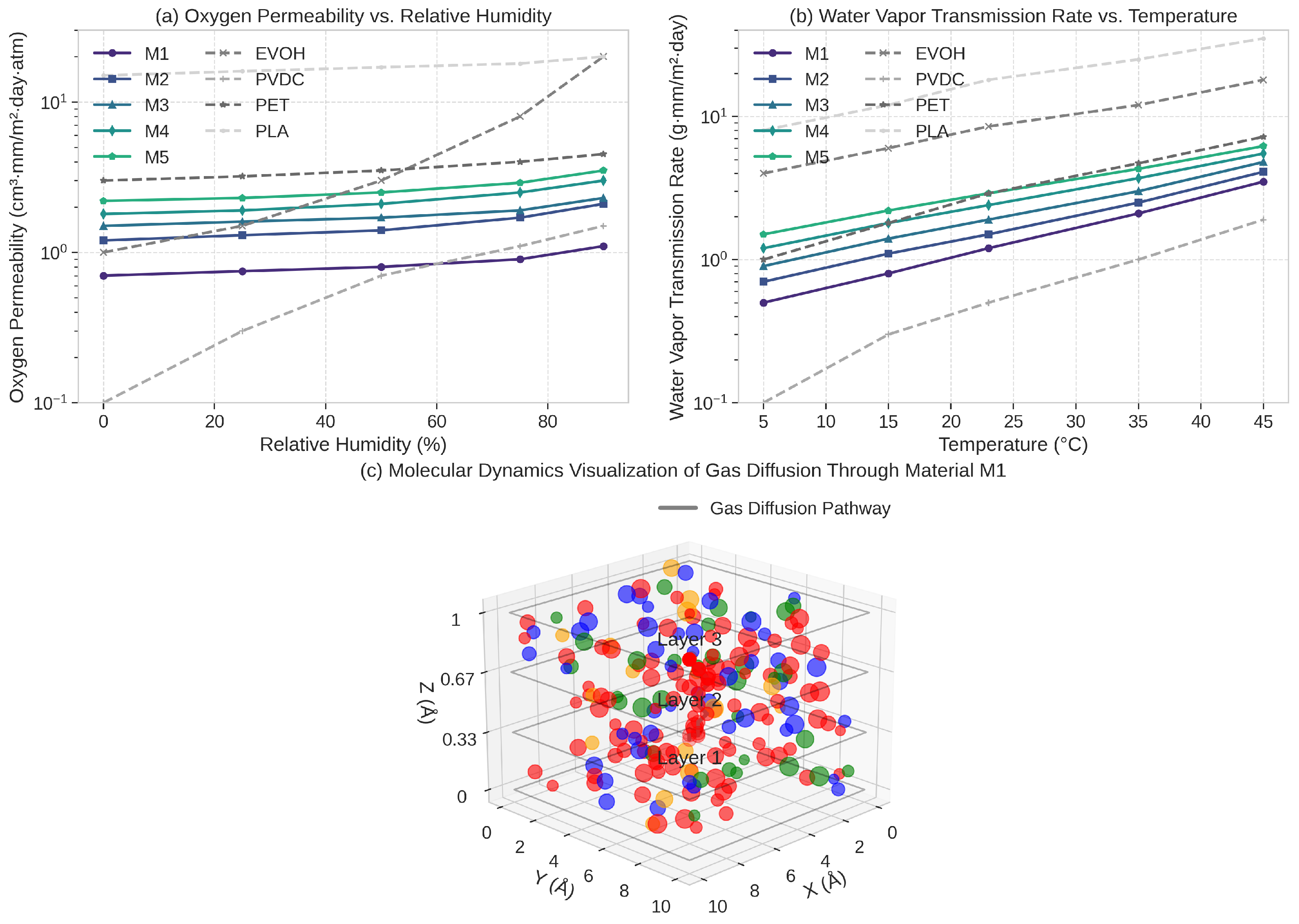 Sensors 25 03320 g006