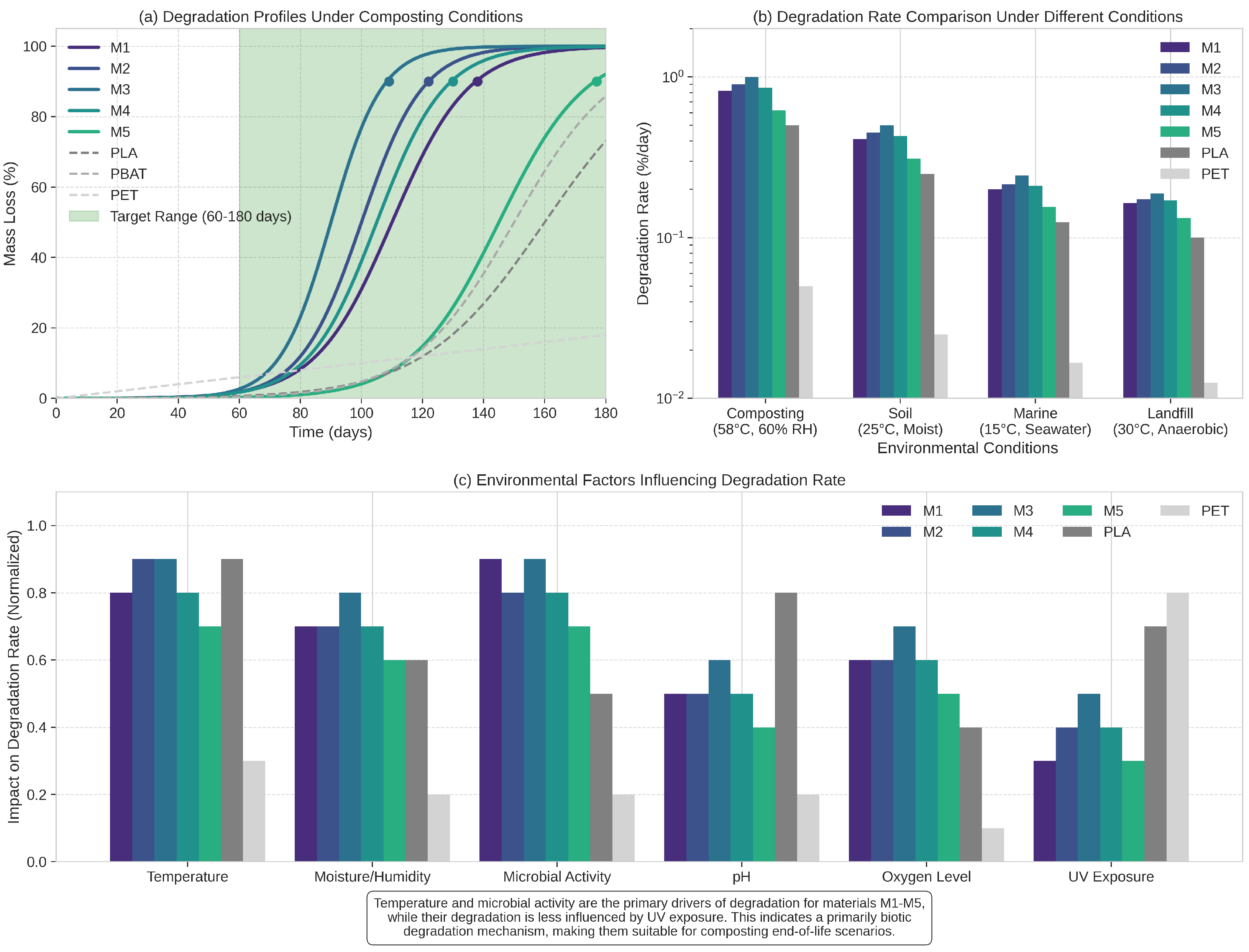 Sensors 25 03320 g007