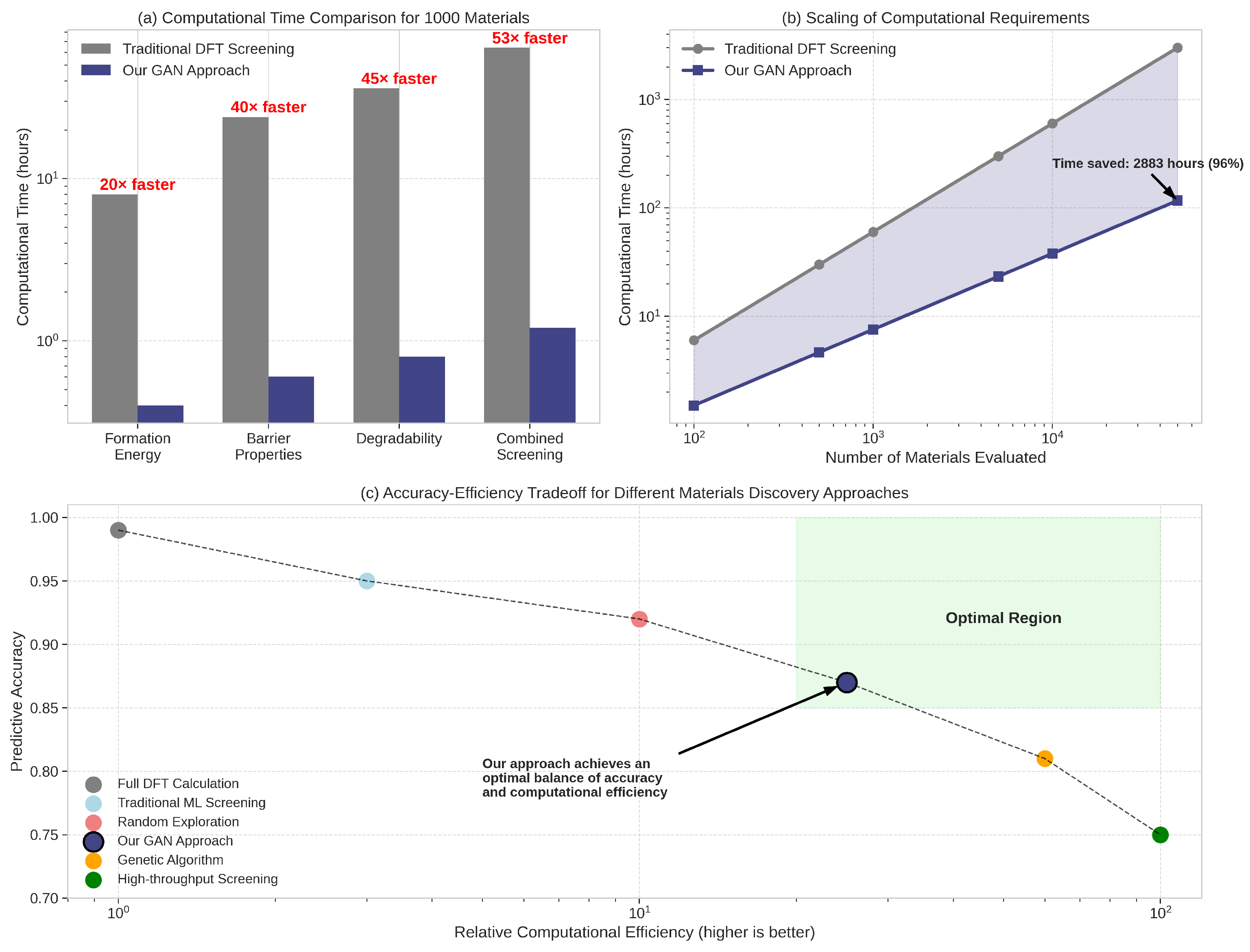 Sensors 25 03320 g008