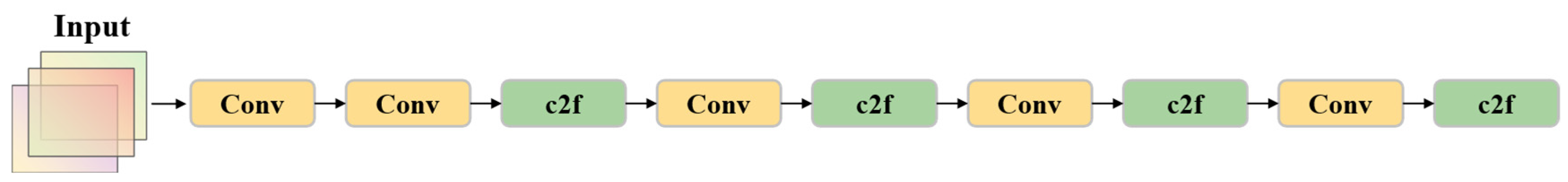 Sensors 25 03327 g004
