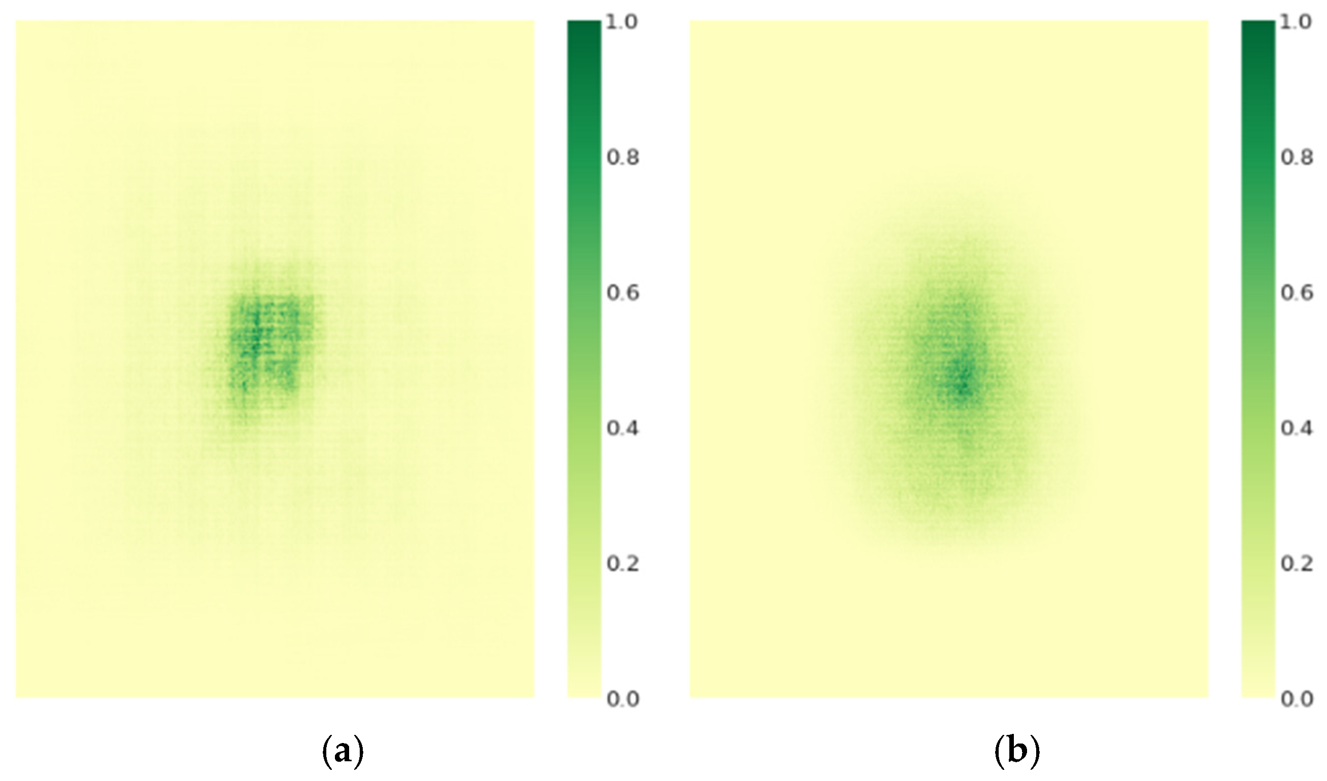 Sensors 25 03327 g010