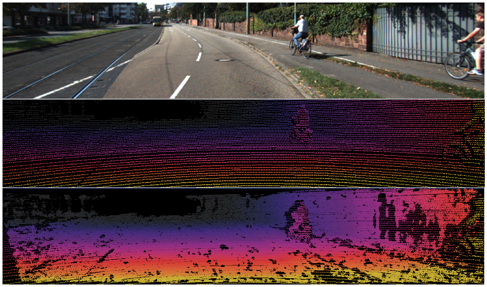 Sensors 25 03328 g001