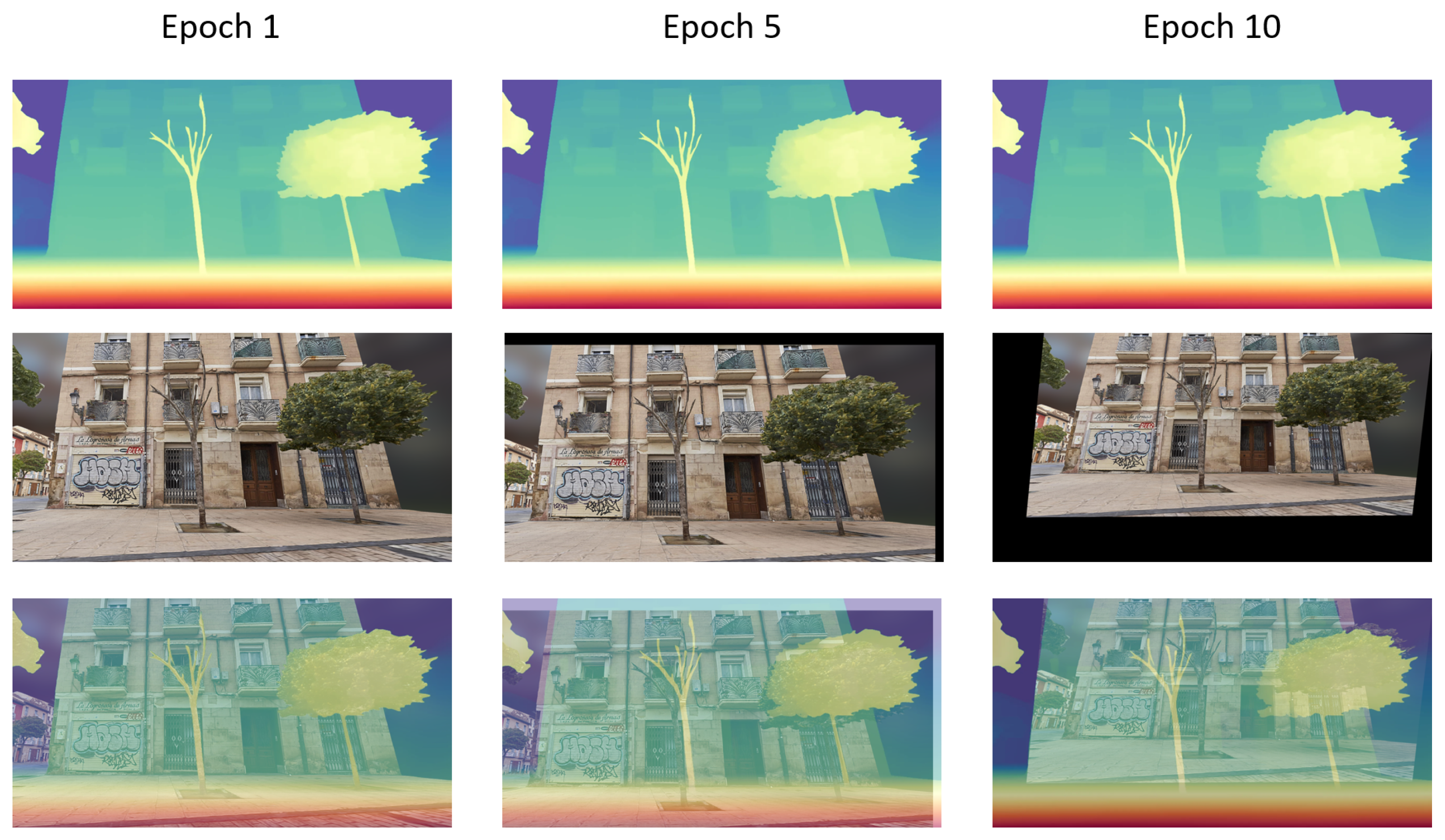 Sensors 25 03328 g003