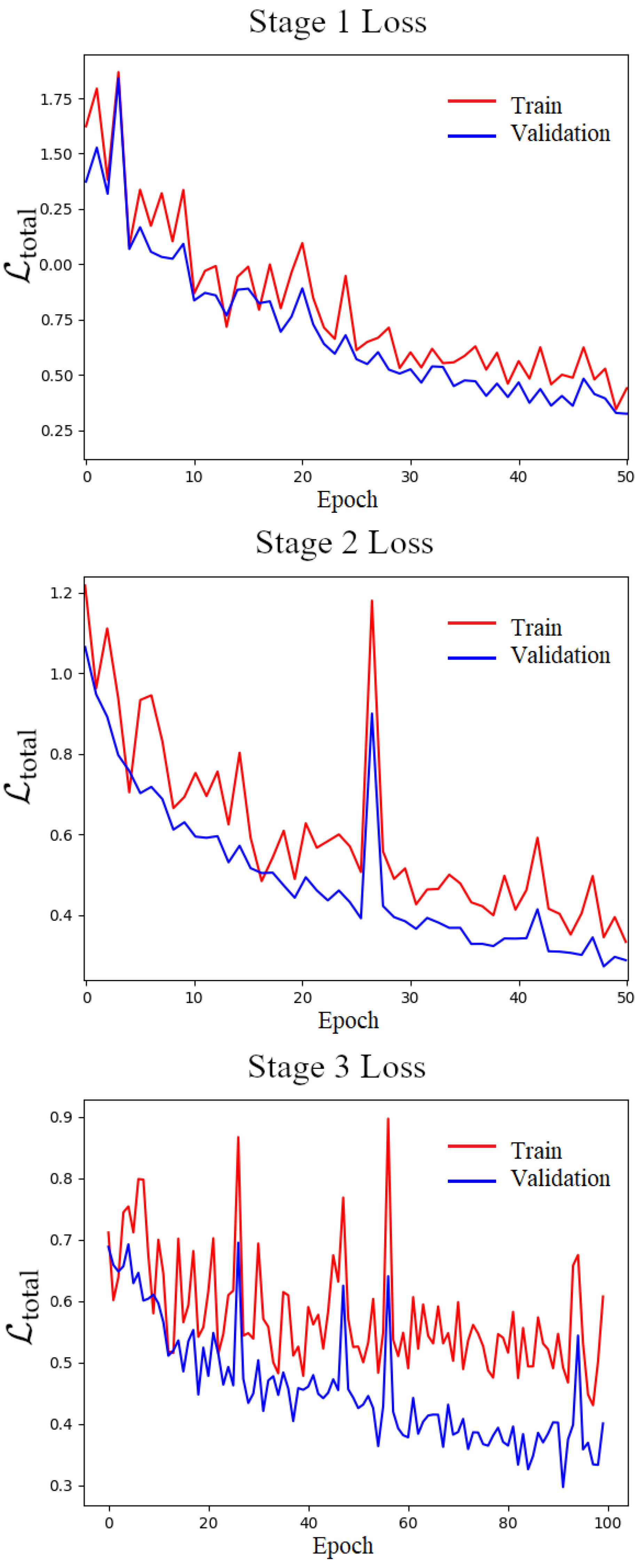 Sensors 25 03328 g007
