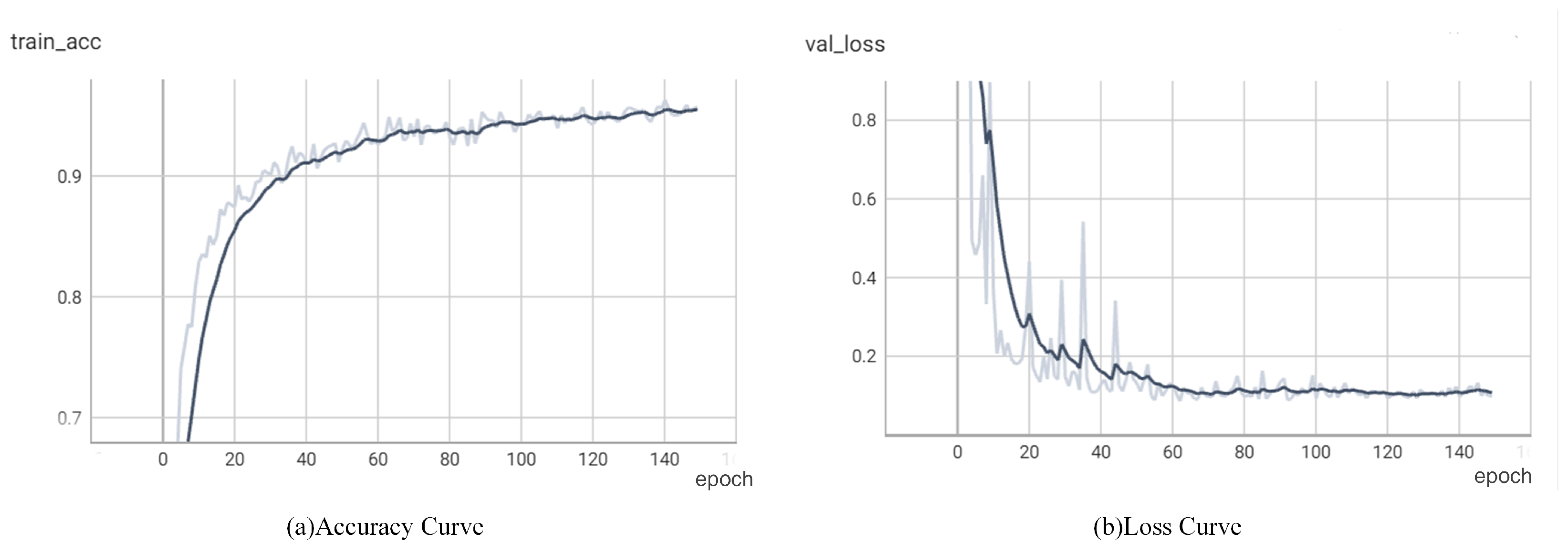 Sensors 25 03329 g011