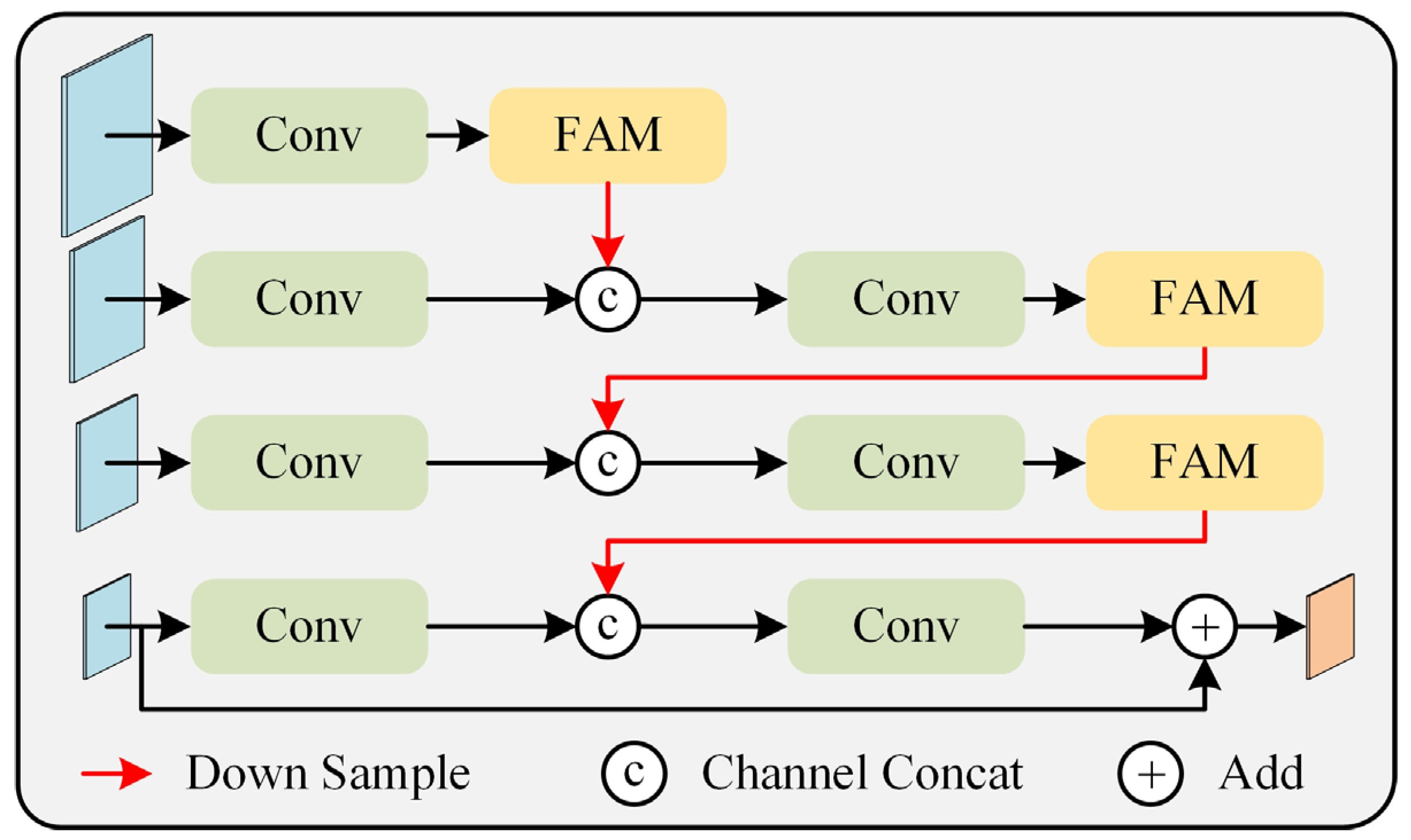 Sensors 25 03330 g005
