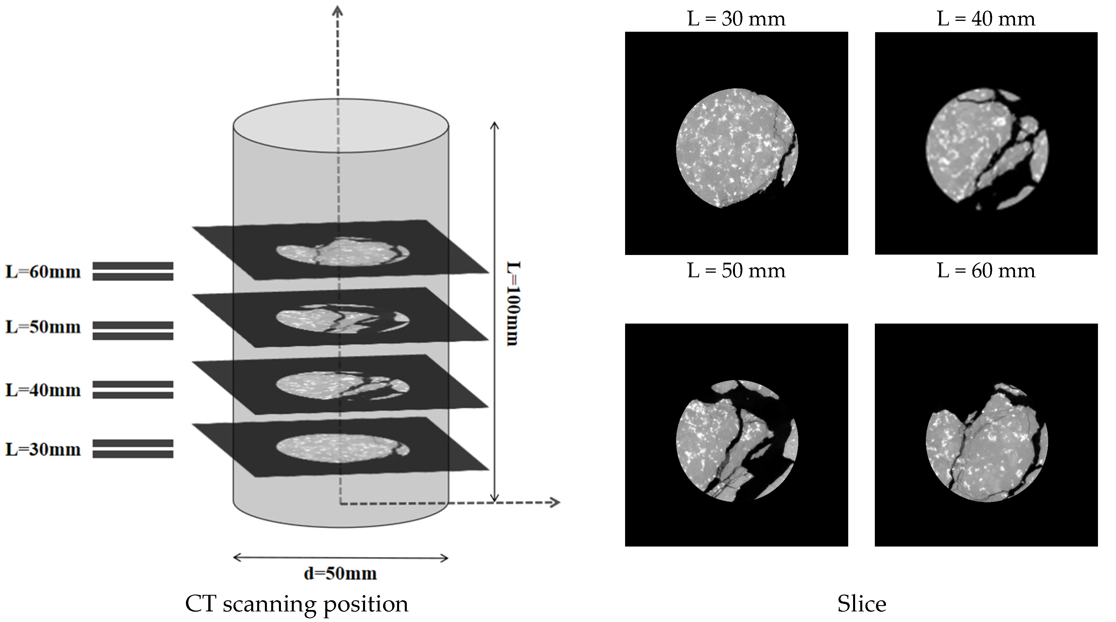 Sensors 25 03332 g003