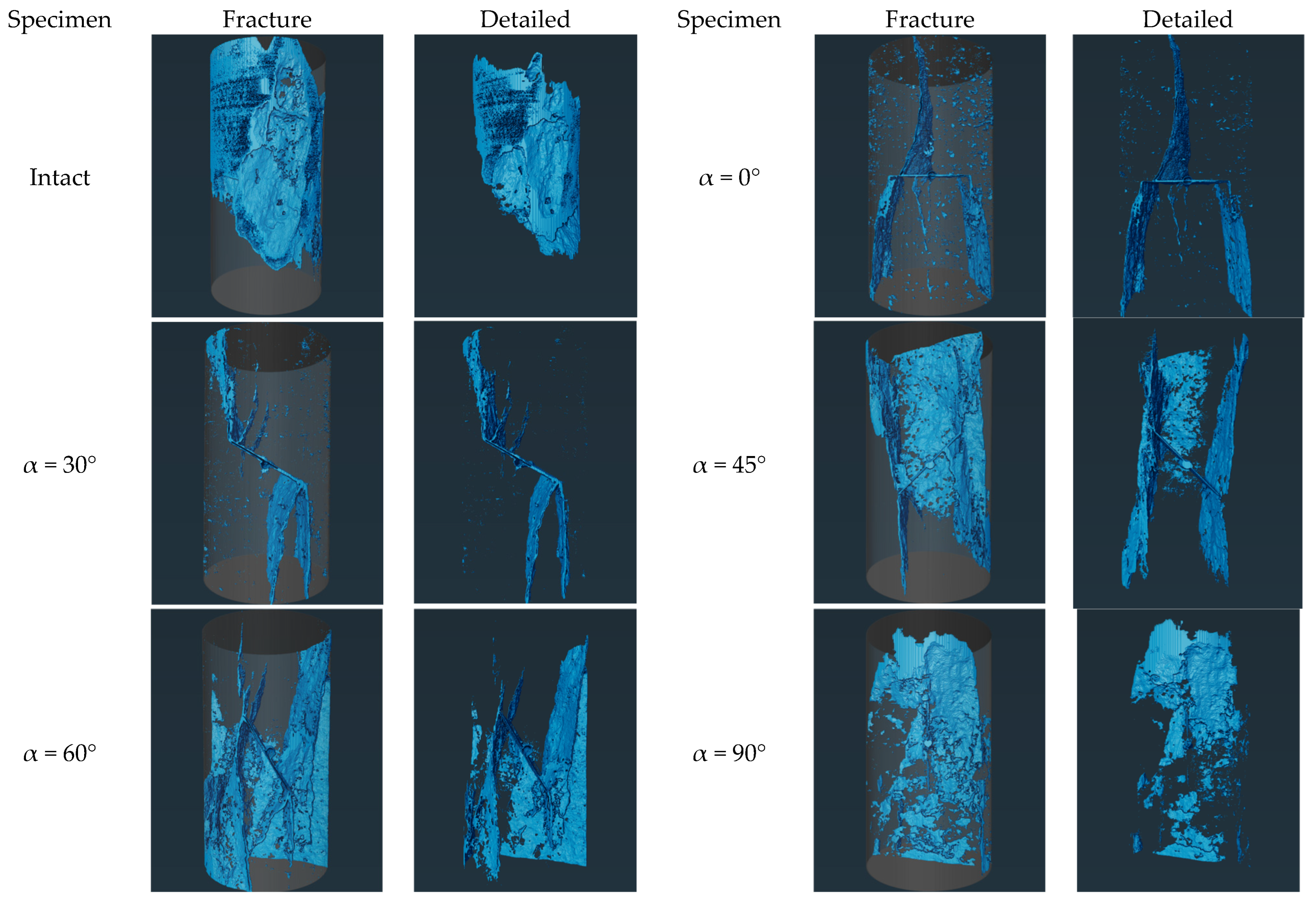Sensors 25 03332 g007