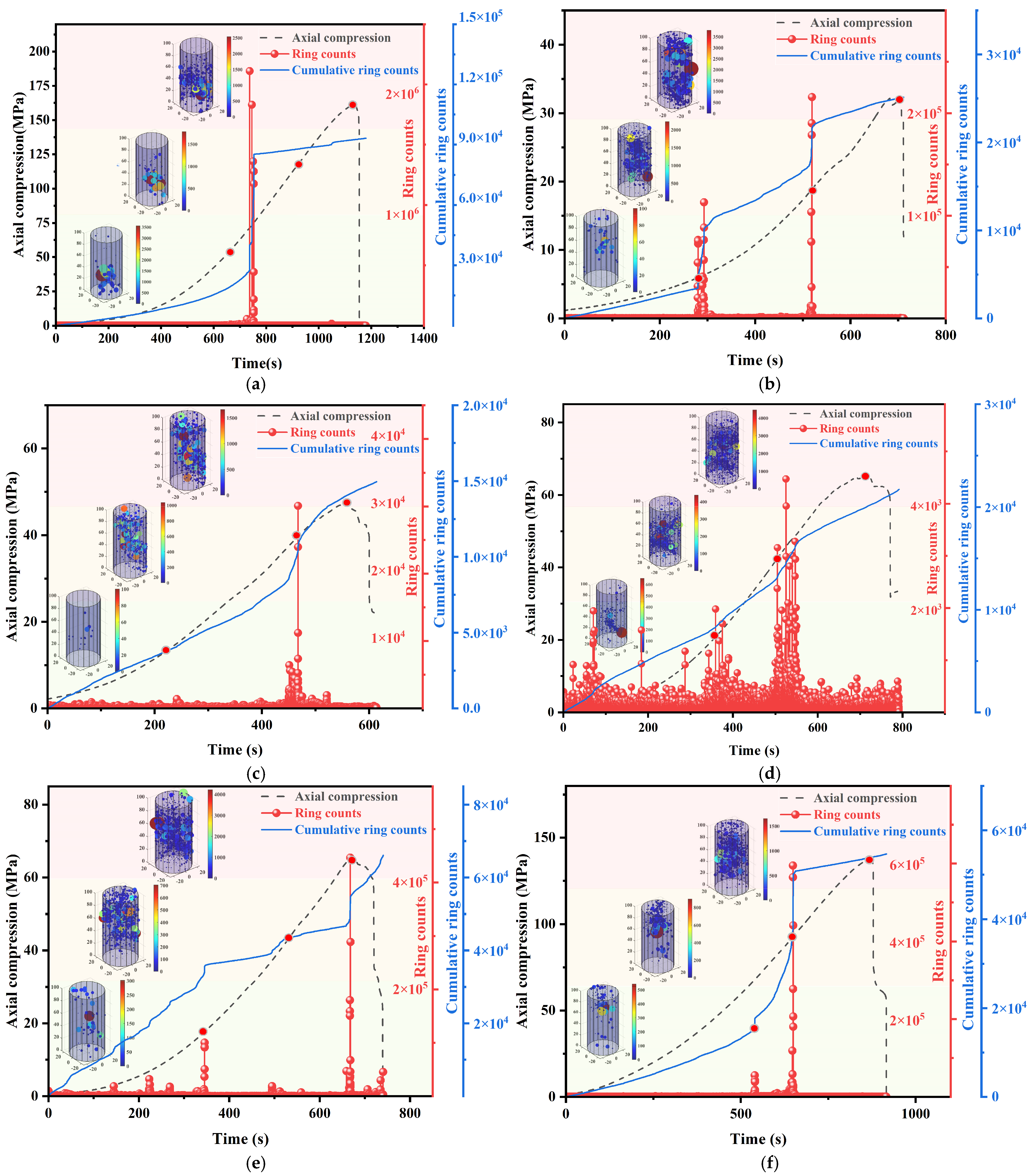 Sensors 25 03332 g009