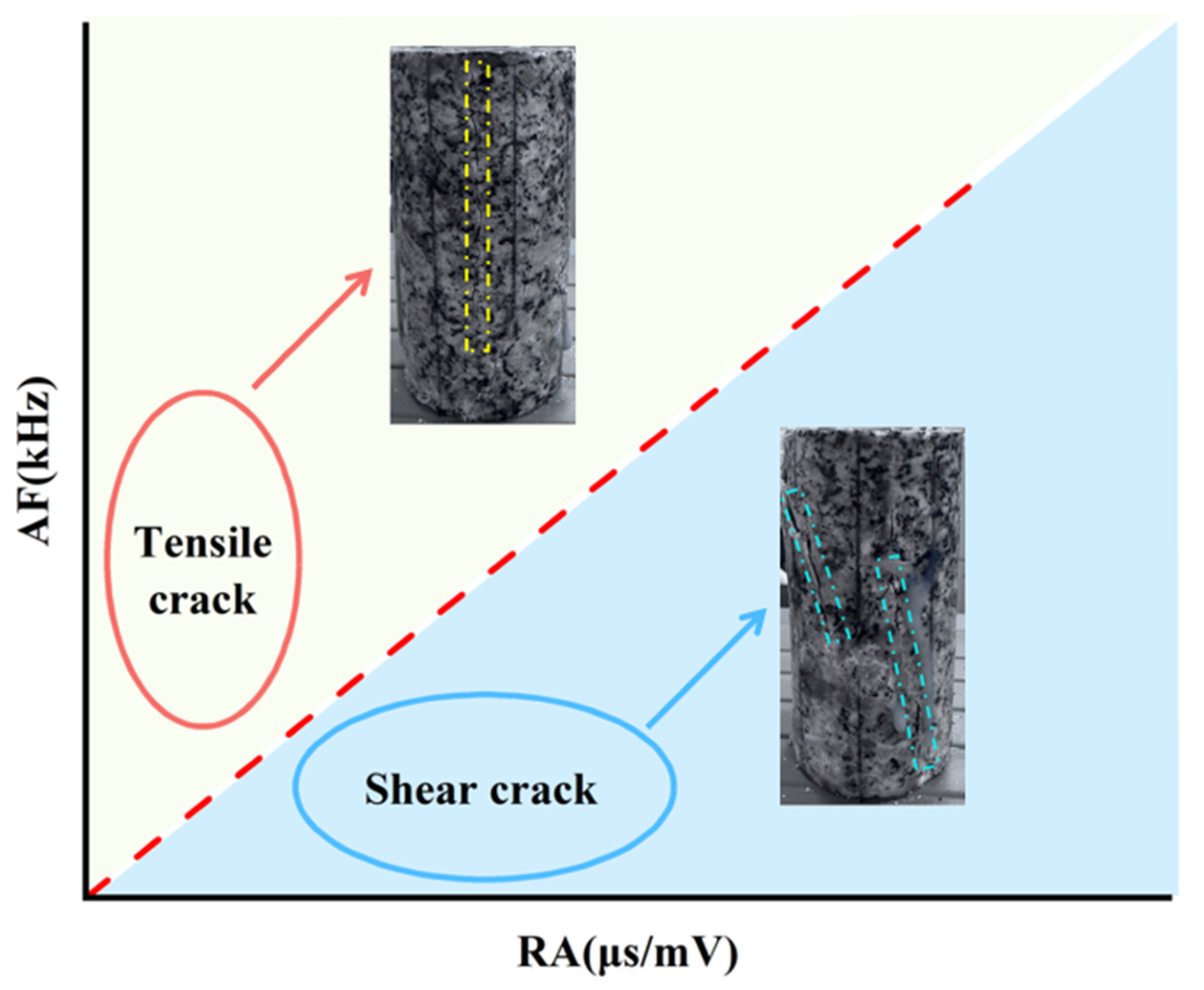 Sensors 25 03332 g011