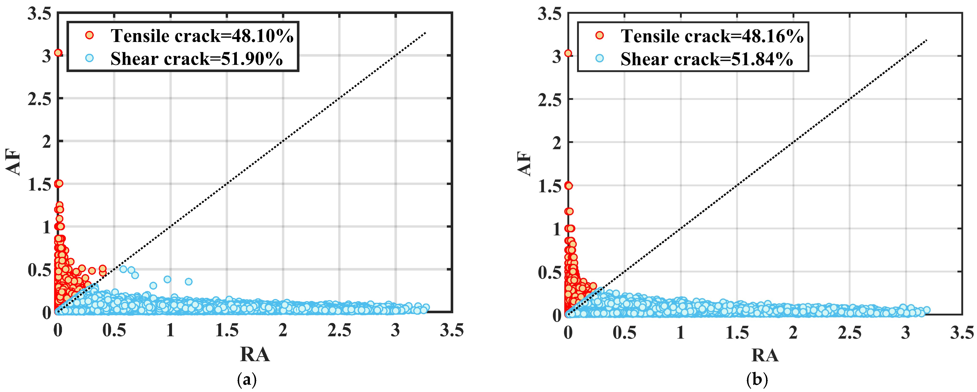 Sensors 25 03332 g012a
