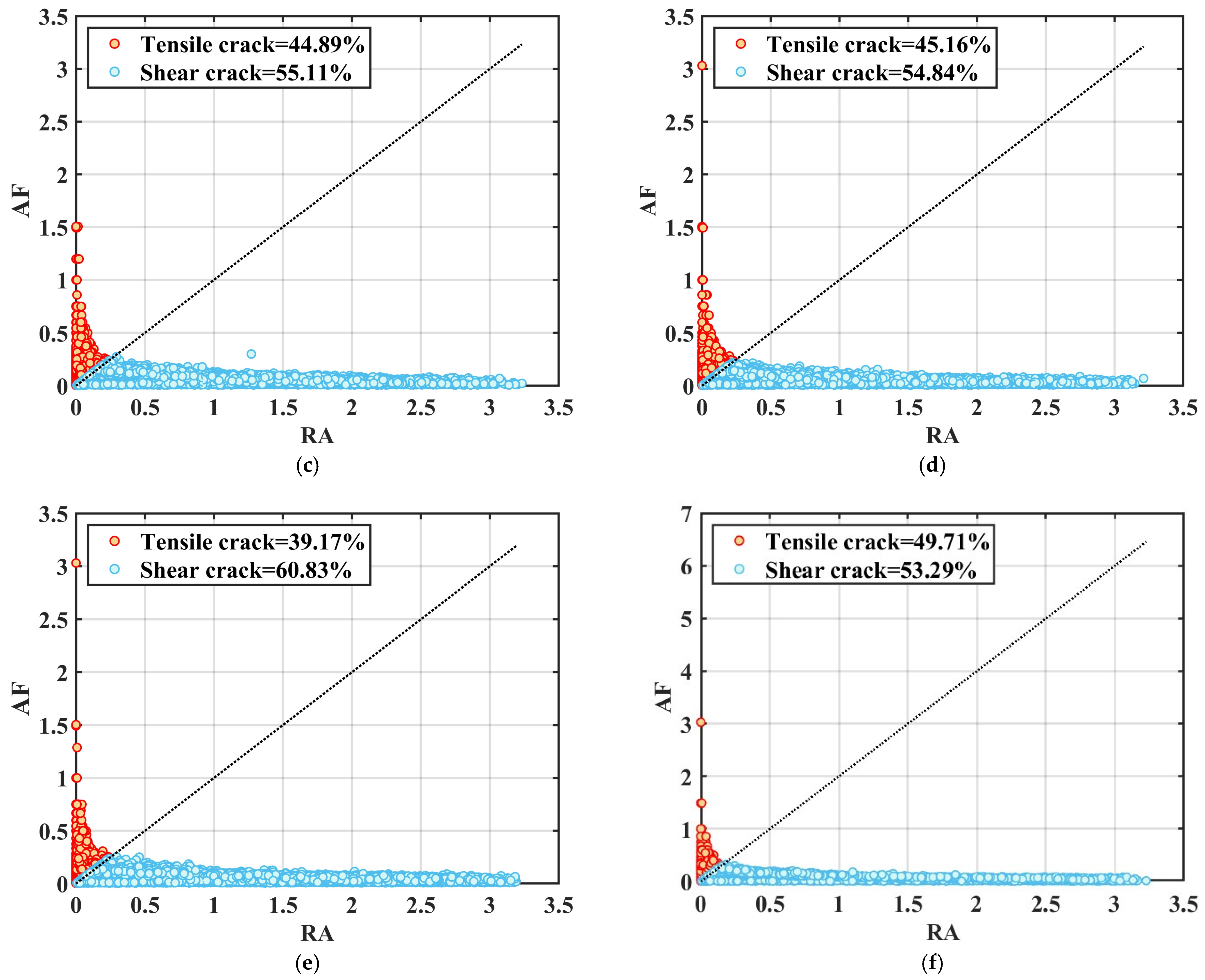 Sensors 25 03332 g012b