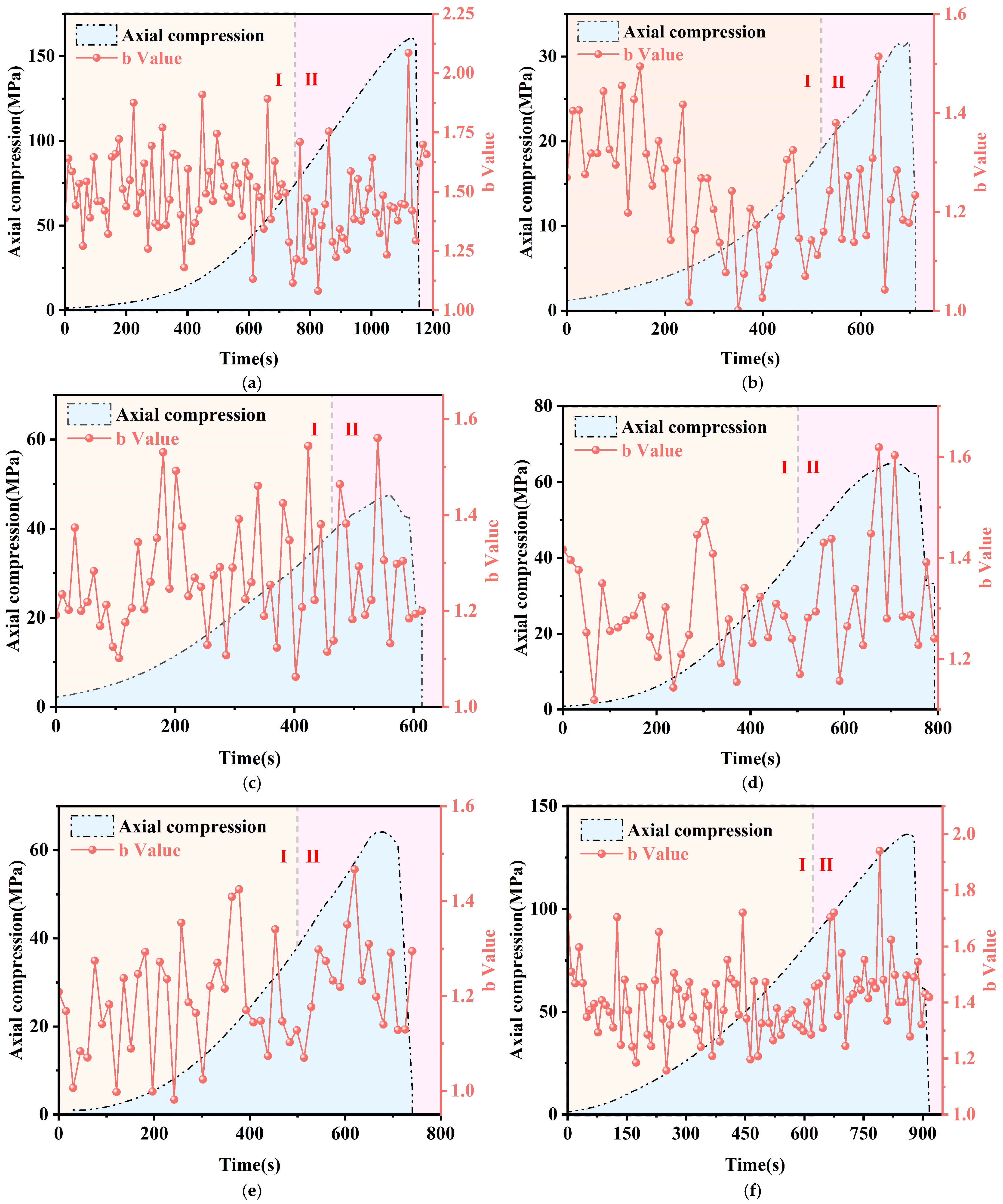 Sensors 25 03332 g014